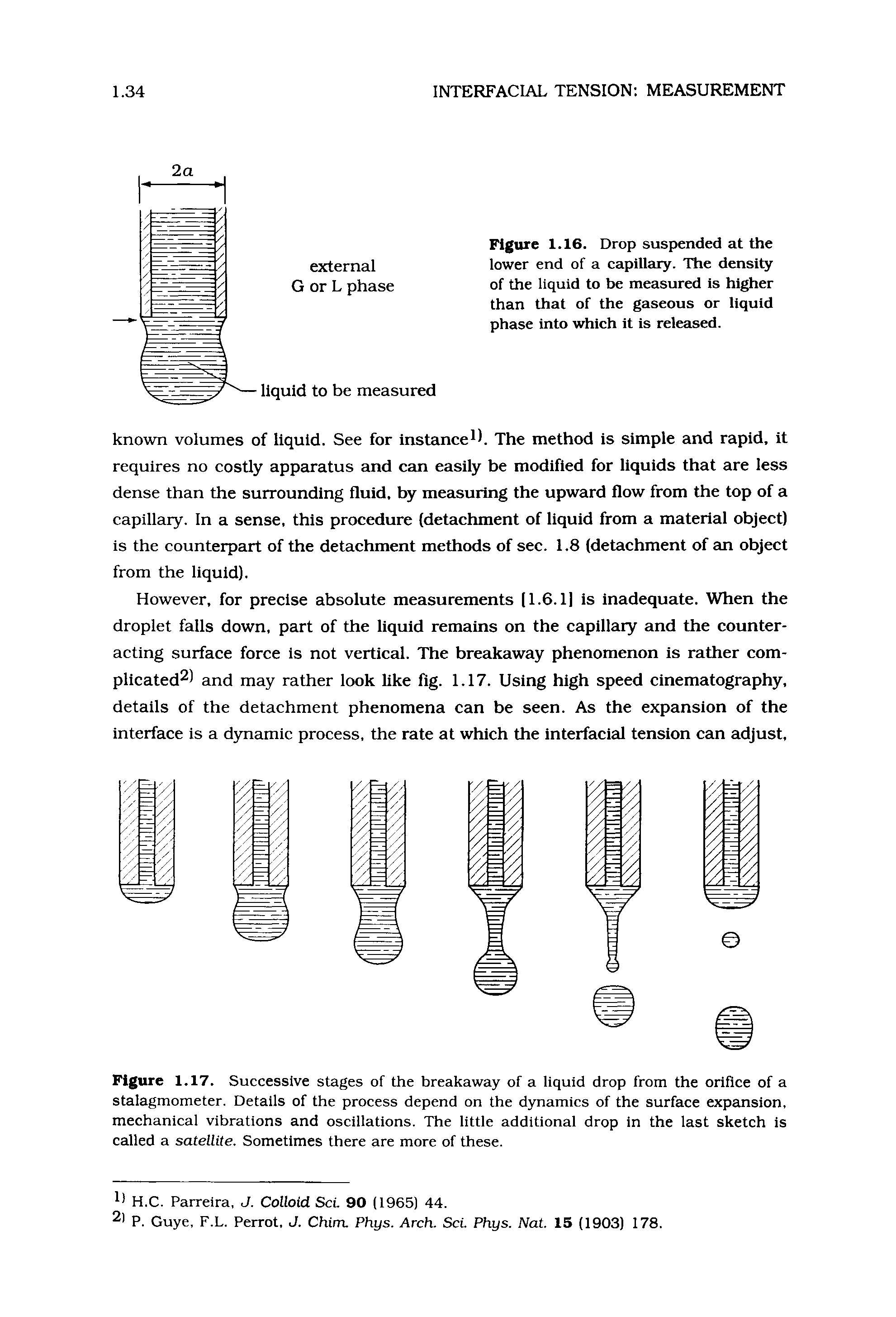 Figure 1.17. Successive stages of the breakaway of a liquid drop from the orifice of a stalagmometer. Details of the process depend on the dynamics of the surface expansion, mechanical vibrations and oscillations. The little additional drop in the last sketch is called a satellite. Sometimes there are more of these.