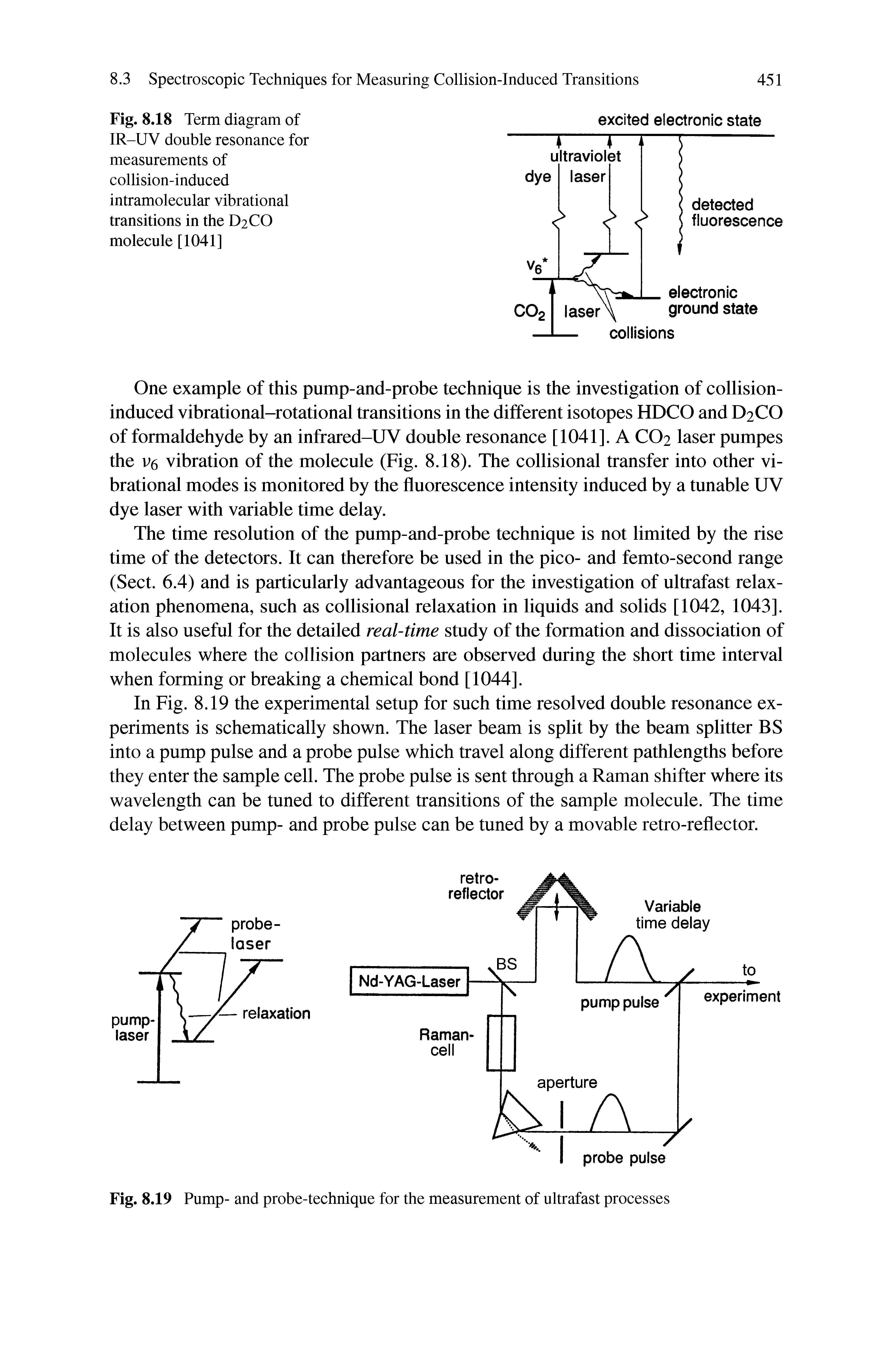 Fig. 8.19 Pump- and probe-technique for the measurement of ultrafast processes...