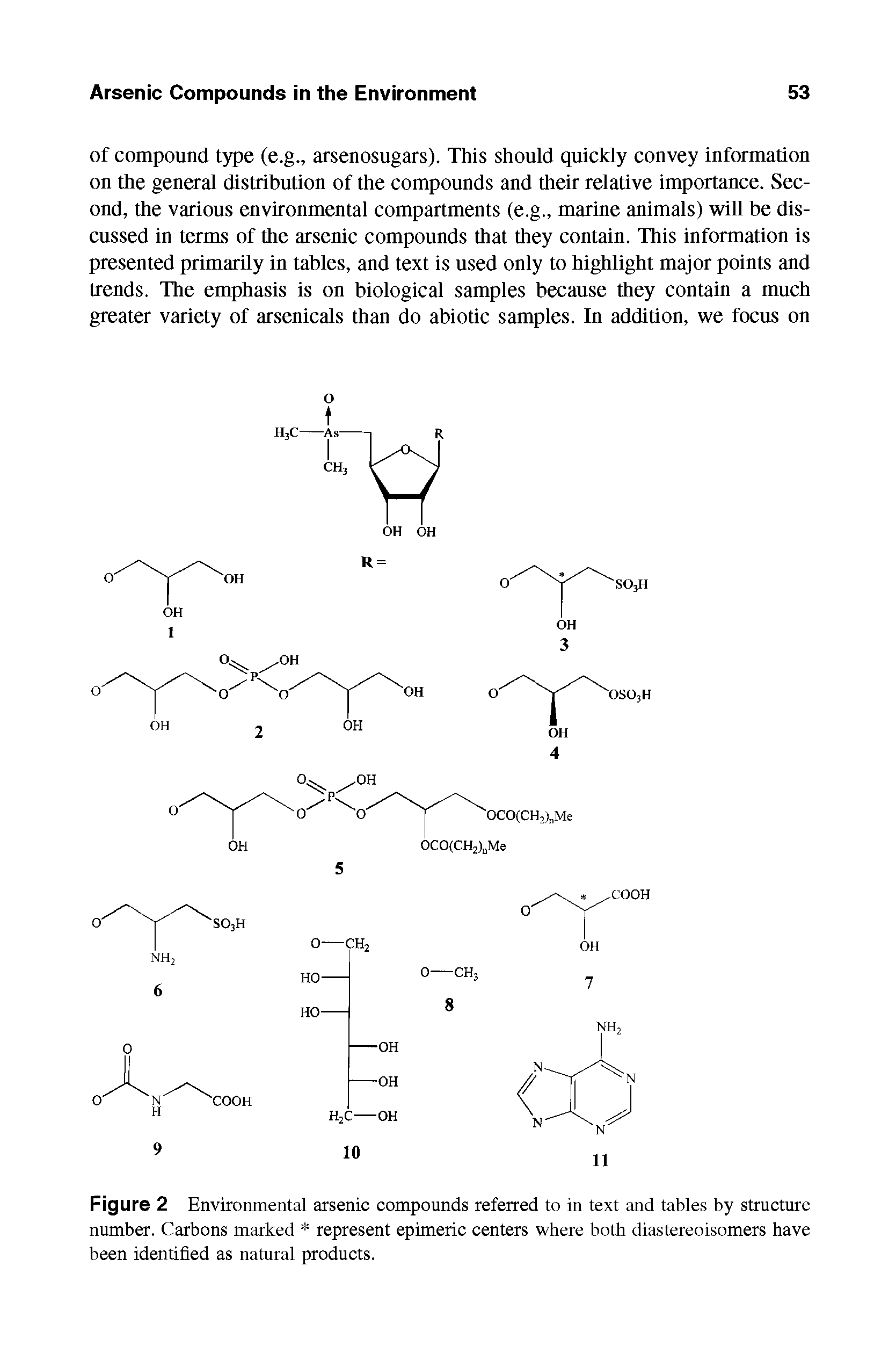 Figure 2 Environmental arsenic compounds referred to in text and tables by structure number. Carbons marked represent epimeric centers where both diastereoisomers have been identified as natural products.