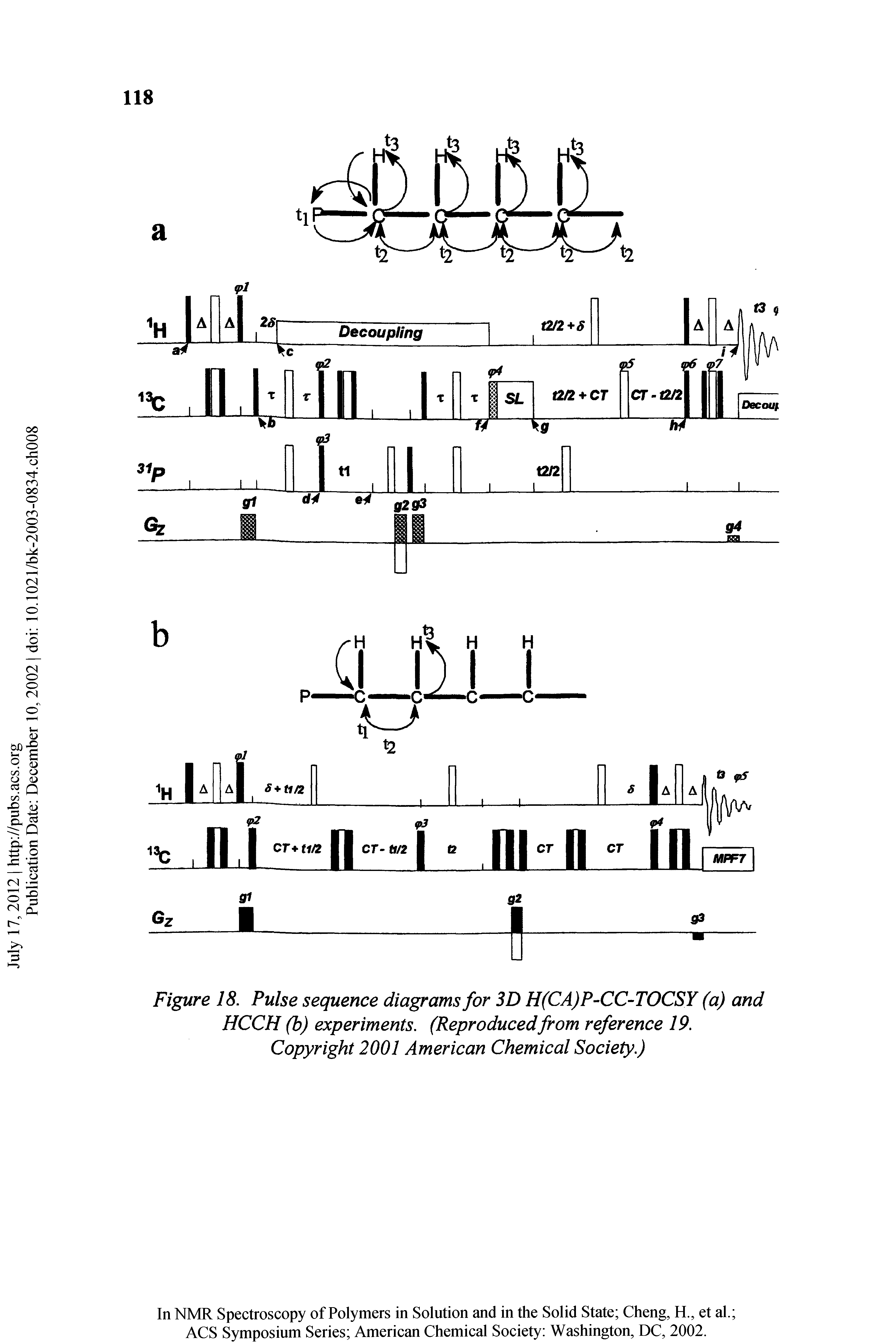 Figure 18. Pulse sequence diagrams for 3D H(CA)P-CC-TOCSY (a) and HCCH (b) experiments. (Reproducedfrom reference 19. Copyright 2001 American Chemical Society.)...