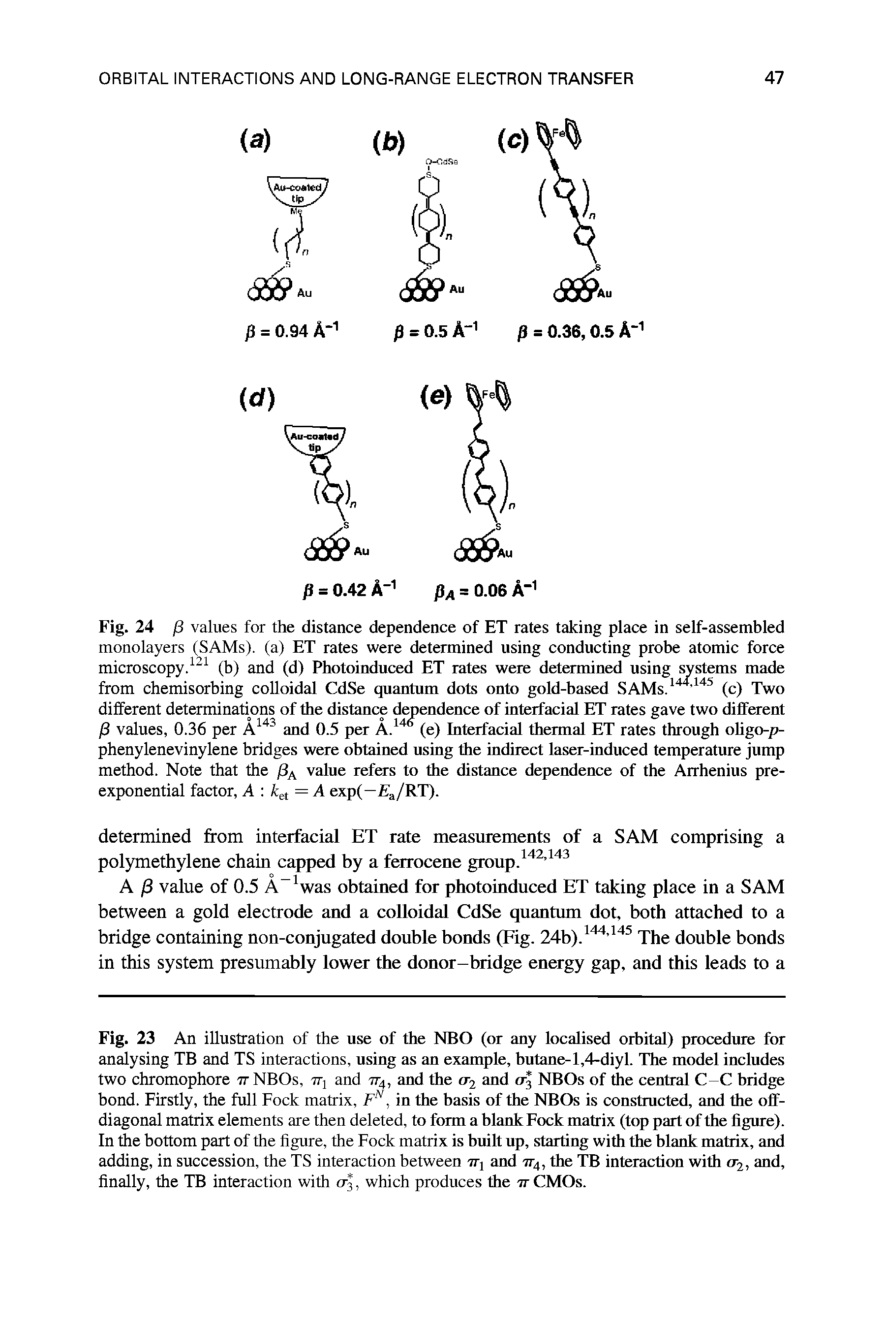 Fig. 23 An illustration of the use of the NBO (or any localised orbital) procedure for analysing TB and TS interactions, using as an example, butane-1,4-diyl. The model includes two chromophore tt NBOs, tti and tt4, and the tr2 and 03 NBOs of the central C—C bridge bond. Firstly, the full Fock matrix, FN, in the basis of the NBOs is constructed, and the off-diagonal matrix elements are then deleted, to form a blank Fock matrix (top part of the figure). In the bottom part of the hgure, the Fock matrix is built up, starting with the blank matrix, and adding, in succession, the TS interaction between 7T and 7r4, the TB interaction with <t2, and, finally, the TB interaction with crl, which produces the it CMOs.