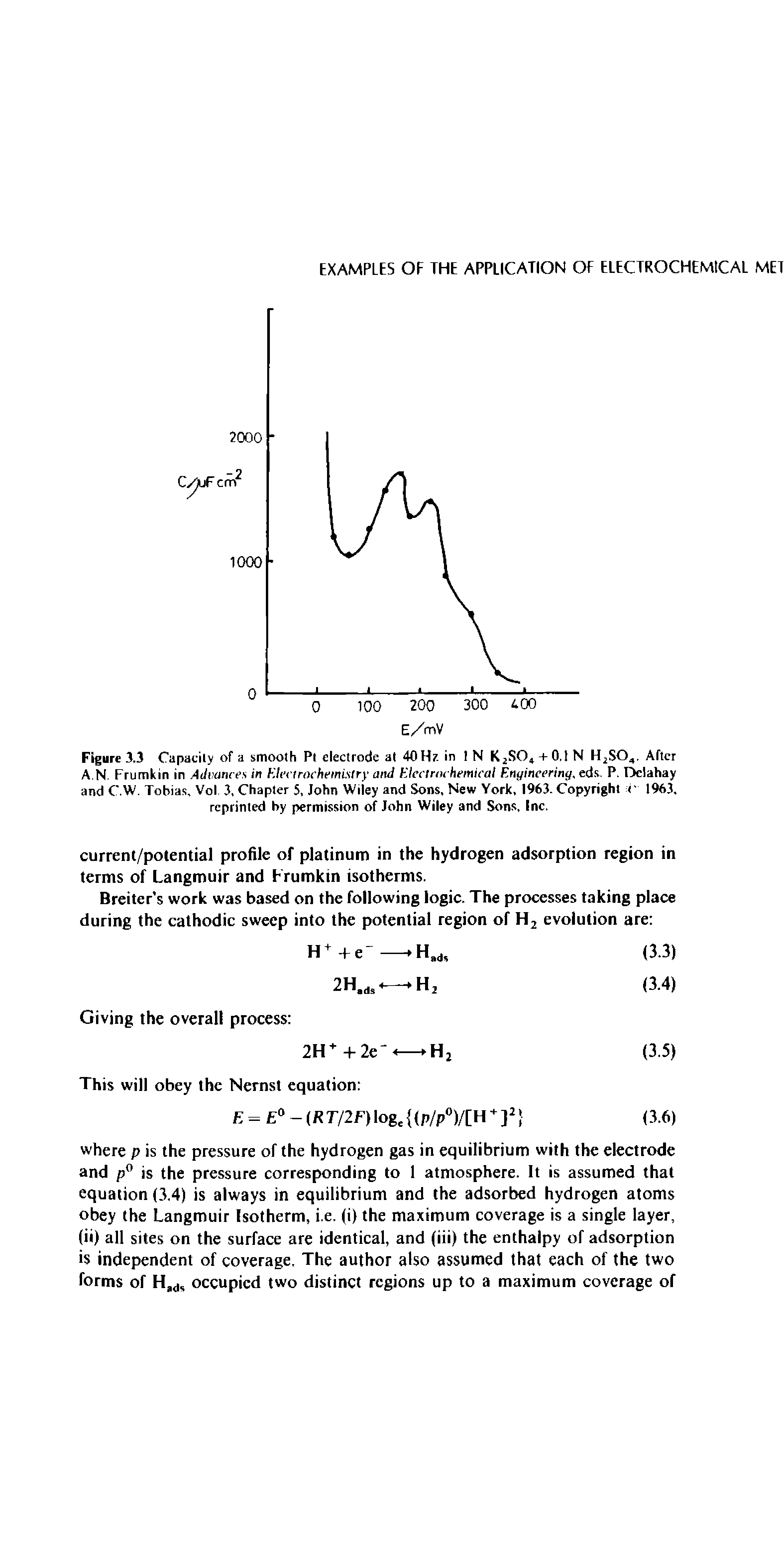 Figure 3.3 Capacity of a smooth Pt electrode at 40Hz in 1 N K2SO4 + 0,l N H2S04, After A N. Frumkin in Advances in Electrochemistry and Electrochemical Engineering, eds. P. Dclahay and C.W. Tobias, Vol 3, Chapter 5, John Wiley and Sons, New York, 1963. Copyright T 1963. reprinted by permission of John Wiley and Sons, Inc.