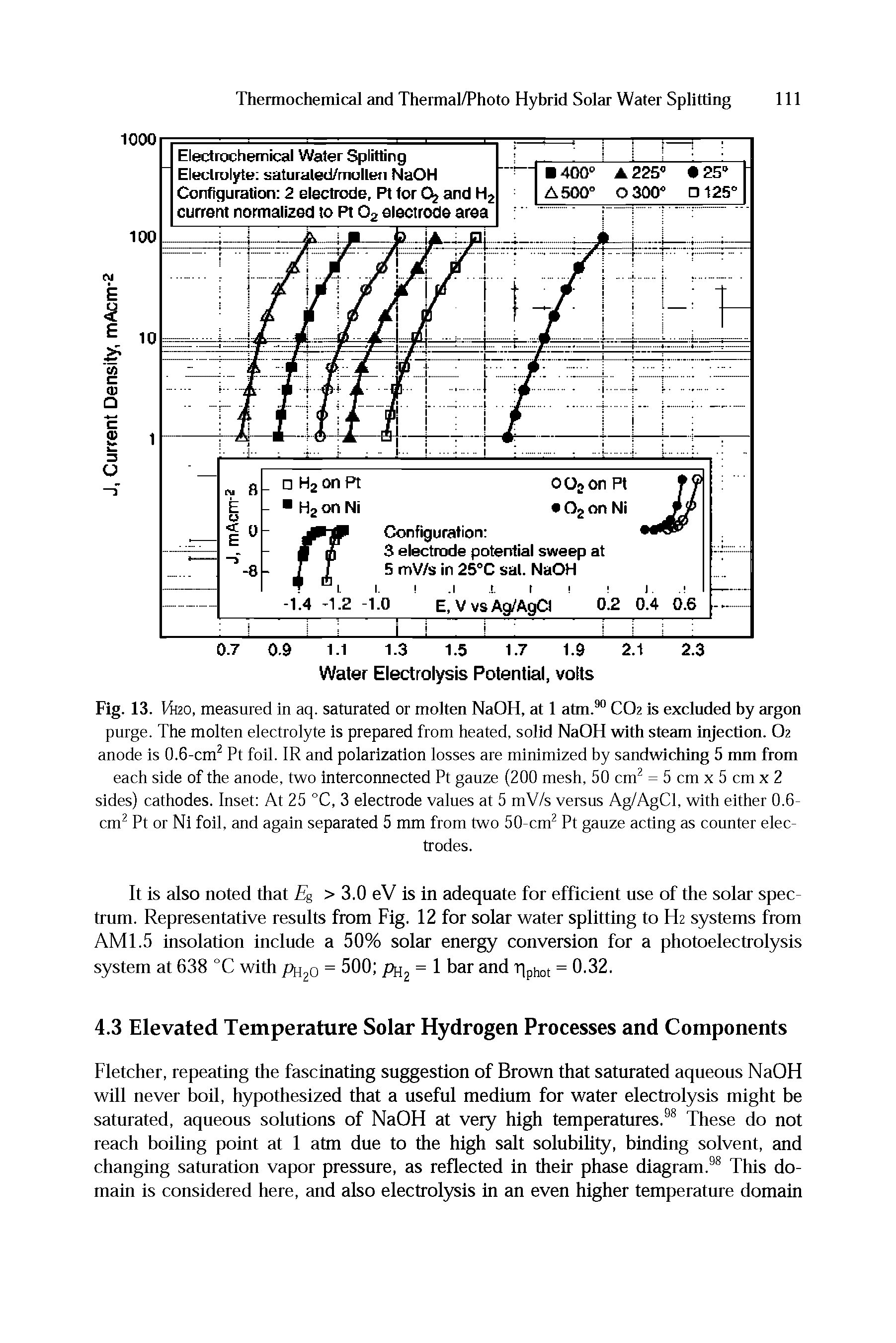 Fig. 13. Vh20, measured in aq. saturated or molten NaOH, at 1 atm.90 CO2 is excluded by argon purge. The molten electrolyte is prepared from heated, solid NaOH with steam injection. O2 anode is 0.6-cm2 Pt foil. IR and polarization losses are minimized by sandwiching 5 mm from each side of the anode, two interconnected Pt gauze (200 mesh, 50 cm2 = 5 cm x 5 cm x 2 sides) cathodes. Inset At 25 °C, 3 electrode values at 5 mV/s versus Ag/AgCl, with either 0.6-cm2 Pt or Ni foil, and again separated 5 mm from two 50-cm2 Pt gauze acting as counter electrodes.