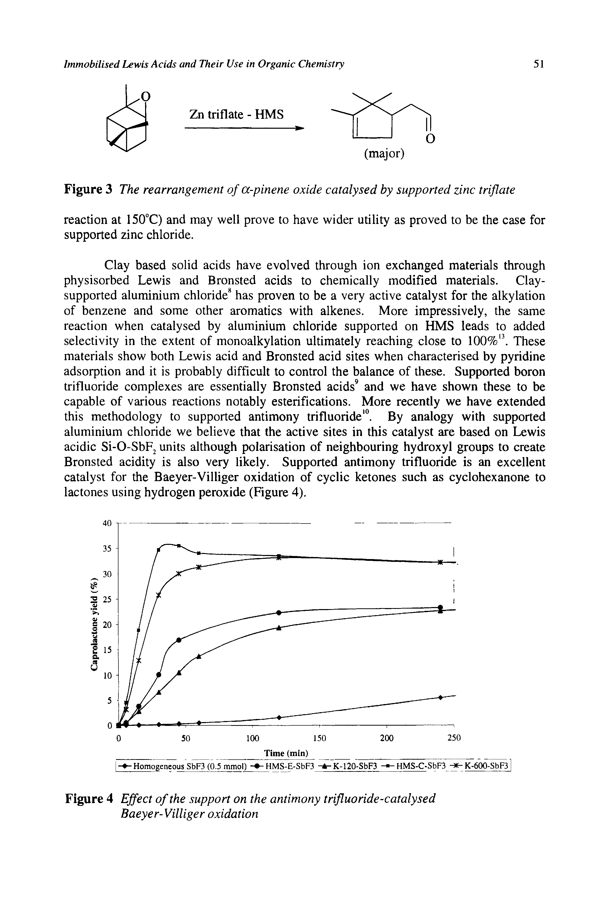 Figure 3 The rearrangement of a-pinene oxide catalysed by supported zinc triflate...