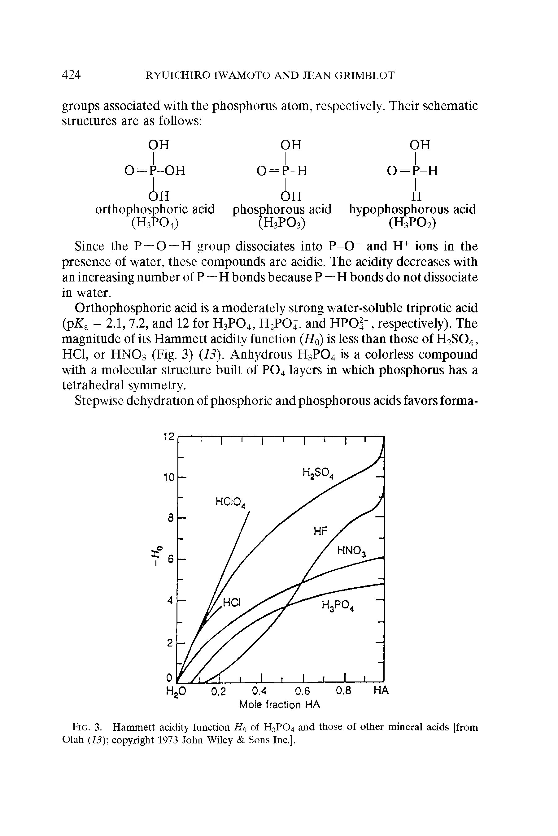Fig. 3. Hammett acidity function Ho of H3PO4 and those of other mineral adds [from Olah (i3) copyright 1973 John Wiley Sons Inc.].