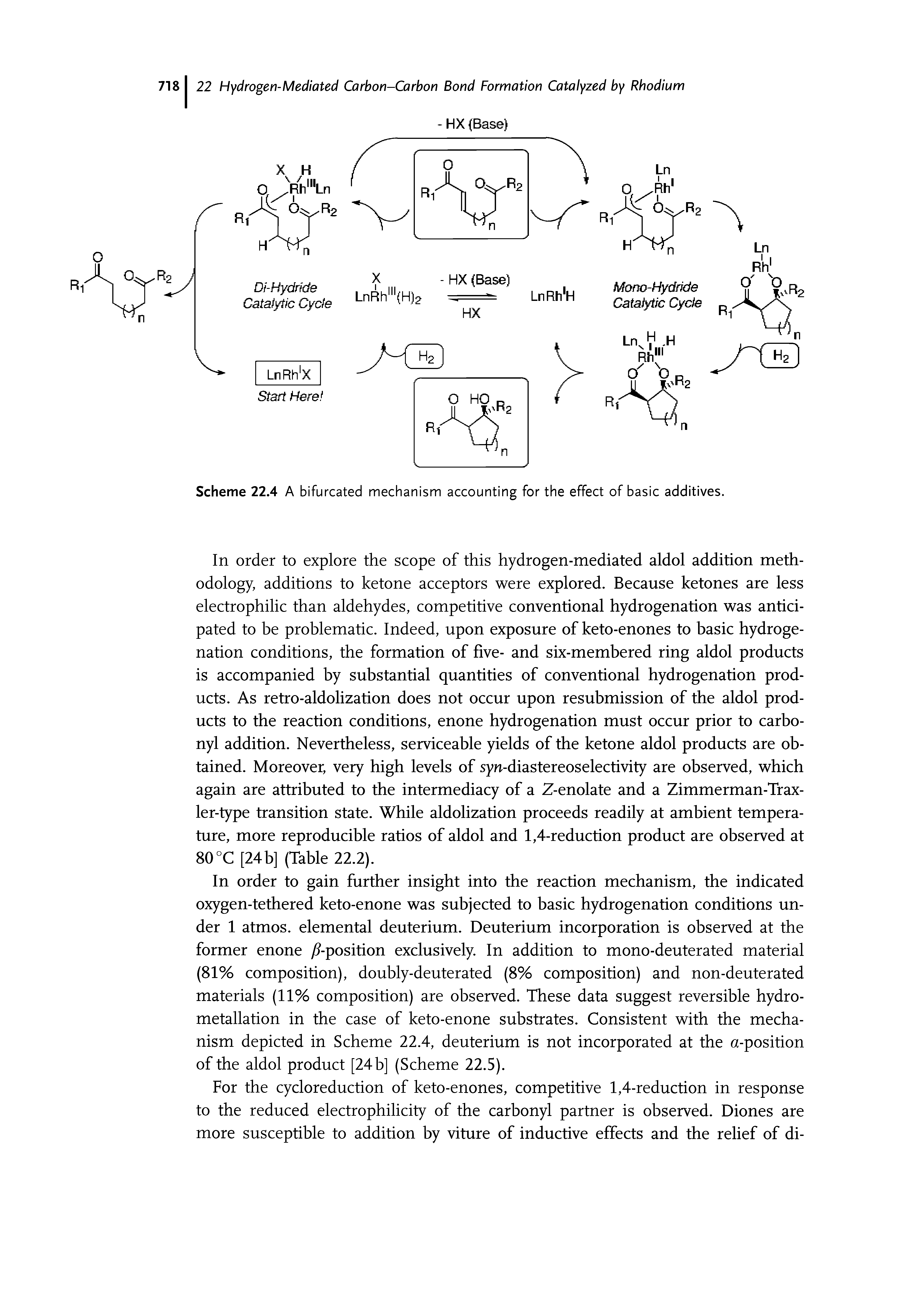 Scheme 22.4 A bifurcated mechanism accounting for the effect of basic additives.