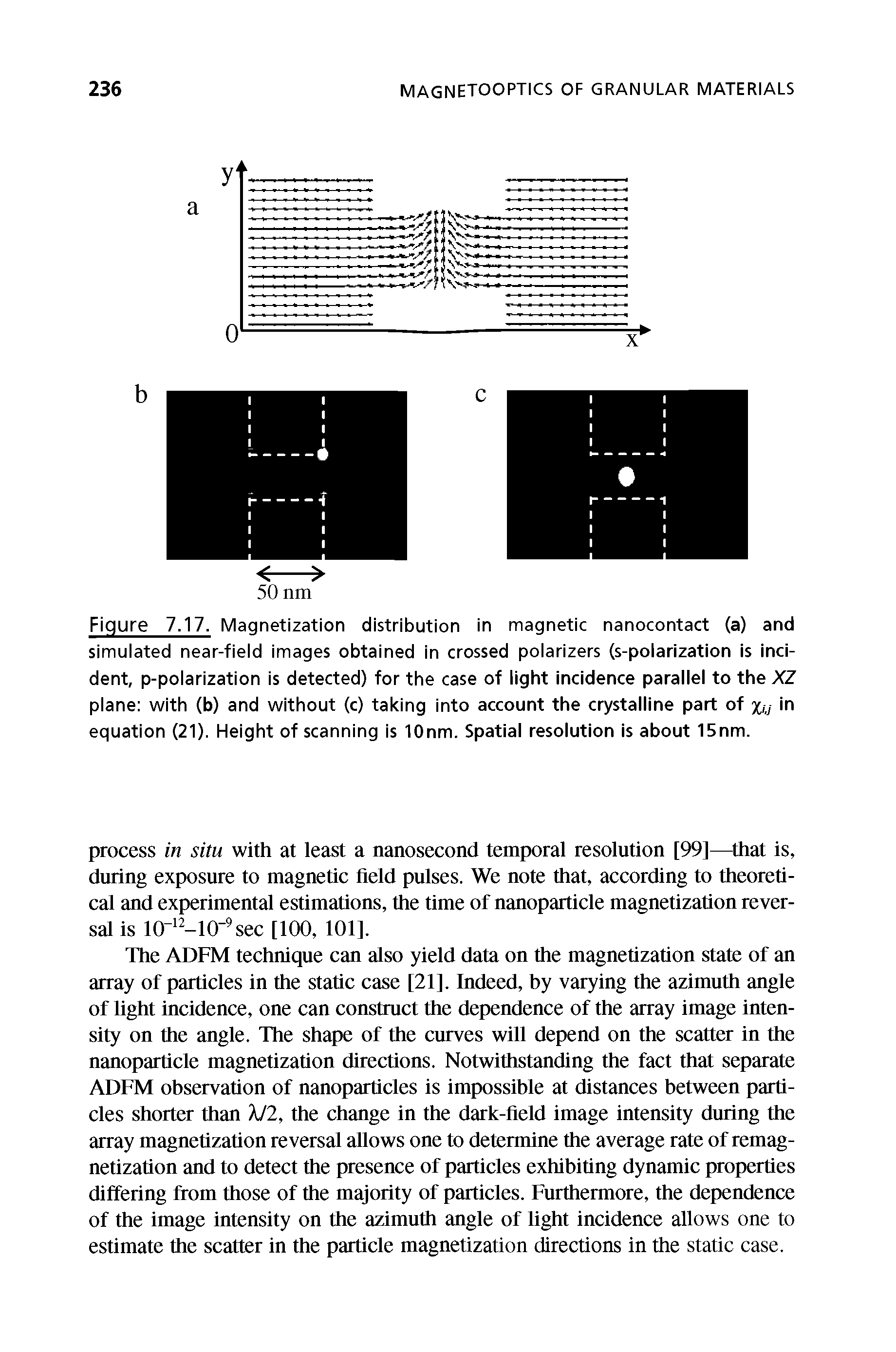 Figure 7.17. Magnetization distribution in magnetic nanocontact (a) and simulated near-field images obtained in crossed polarizers (s-polarization is incident, p-polarization is detected) for the case of light incidence parallel to the XZ plane with (b) and without (c) taking into account the crystalline part of %,j in equation (21). Height of scanning is lOnm. Spatial resolution is about 15nm.