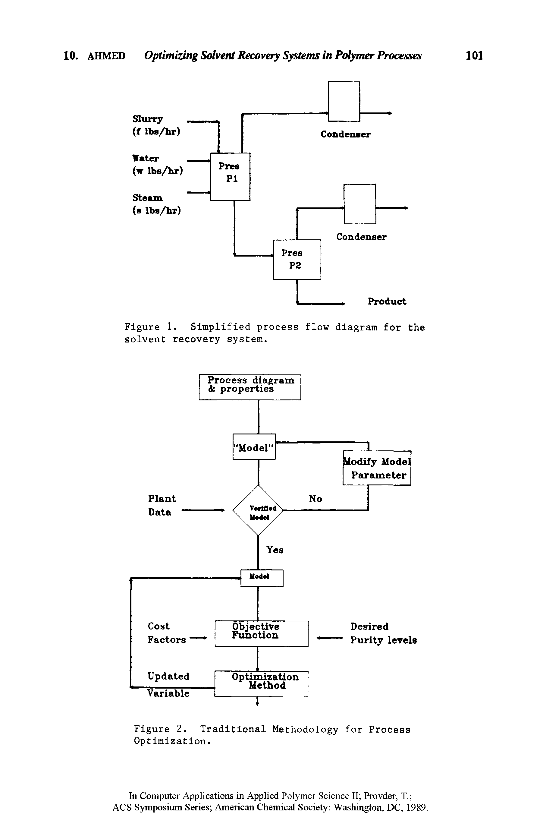 Figure 1. Simplified process flow diagram for the solvent recovery system.