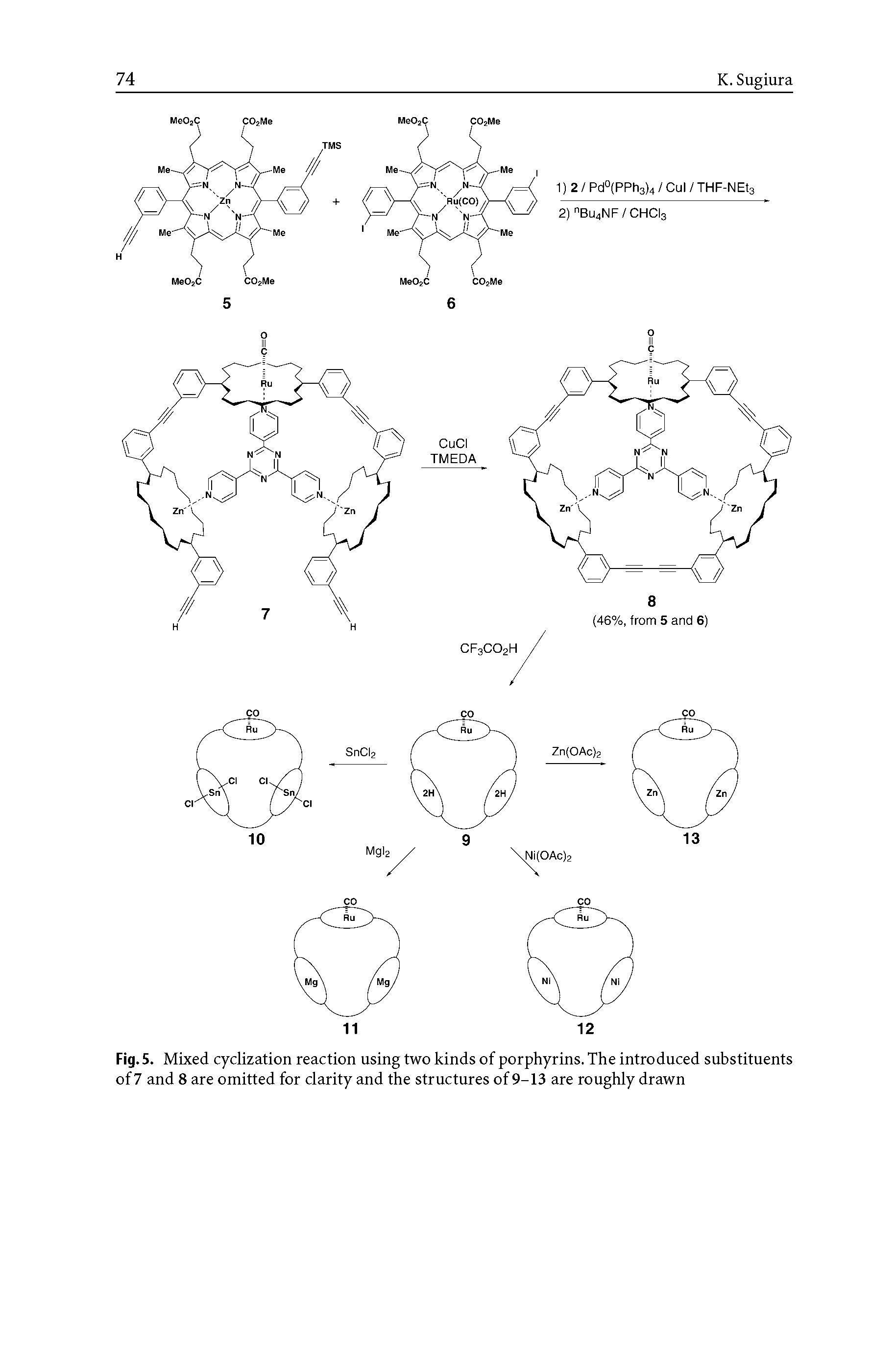 Fig. 5. Mixed cyclization reaction using two kinds of porphyrins. The introduced substituents of 7 and 8 are omitted for clarity and the structures of 9-13 are roughly drawn...