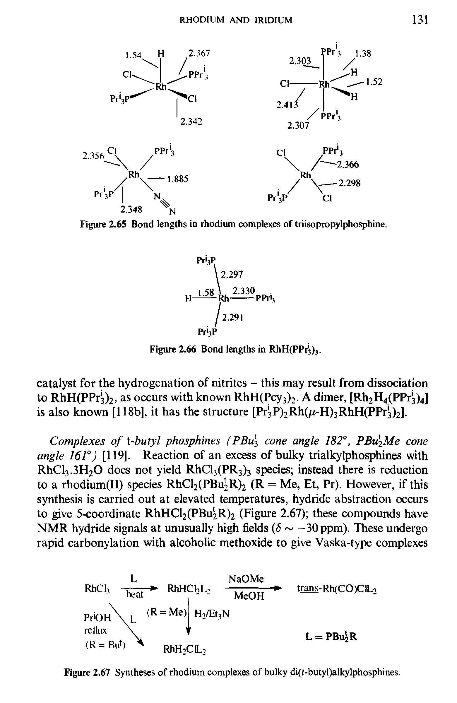 Figure 2.67 Syntheses of rhodium complexes of bulky di(f-butyl)alkylphosphines.