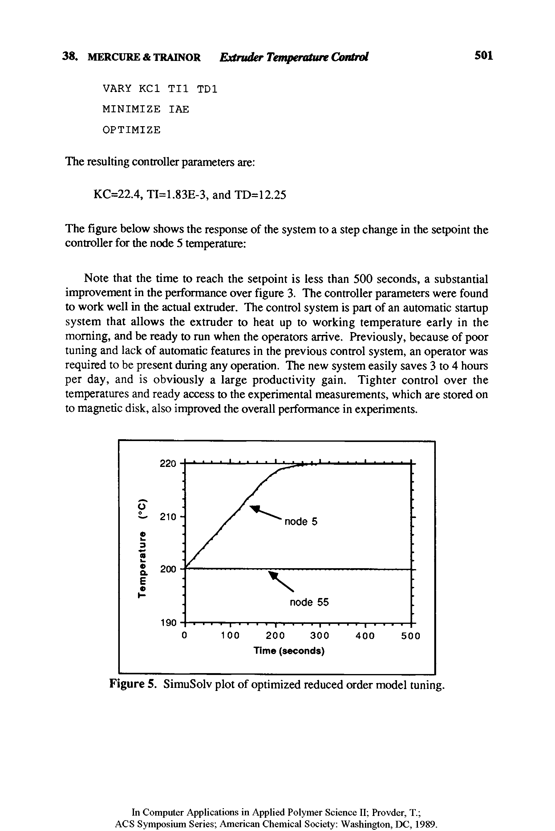 Figure 5. SimuSolv plot of optimized reduced order model tuning.