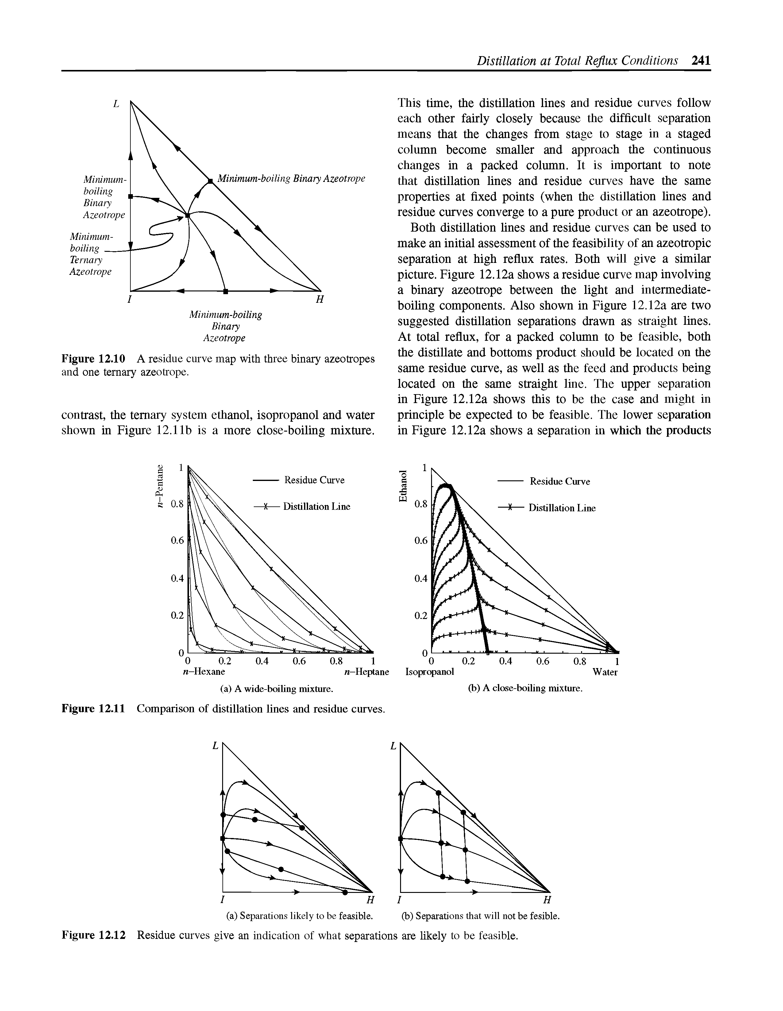Figure 12.11 Comparison of distillation lines and residue curves.