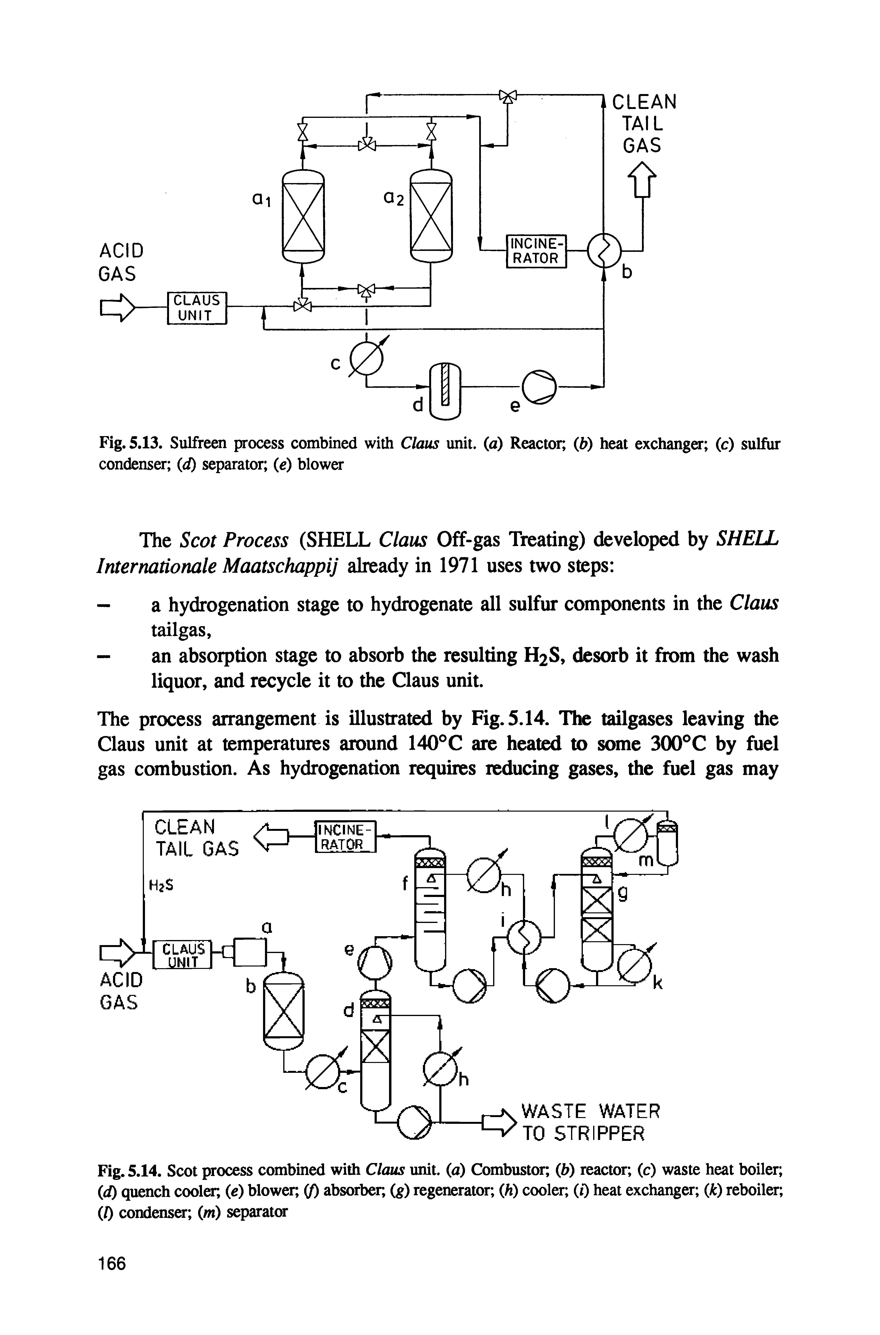 Fig. 5.14. Scot process combined with Claus unit, (a) Combustor (b) reactor (c) waste heat boiler (d) quench cooler, (e) blower, (/) absorber, (g) regenerator h) cooler, (0 heat exchanger (k) reboiler (0 condenser (m) separator...