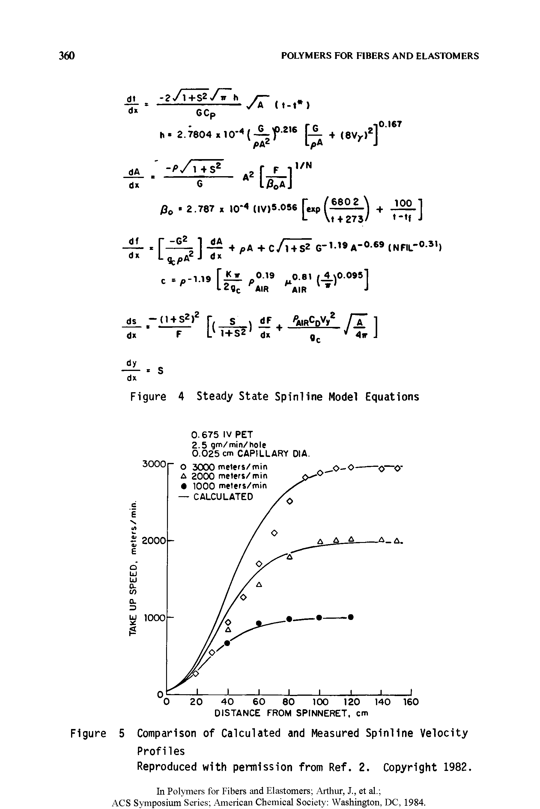 Figure 4 Steady State Spinline Model Equations...
