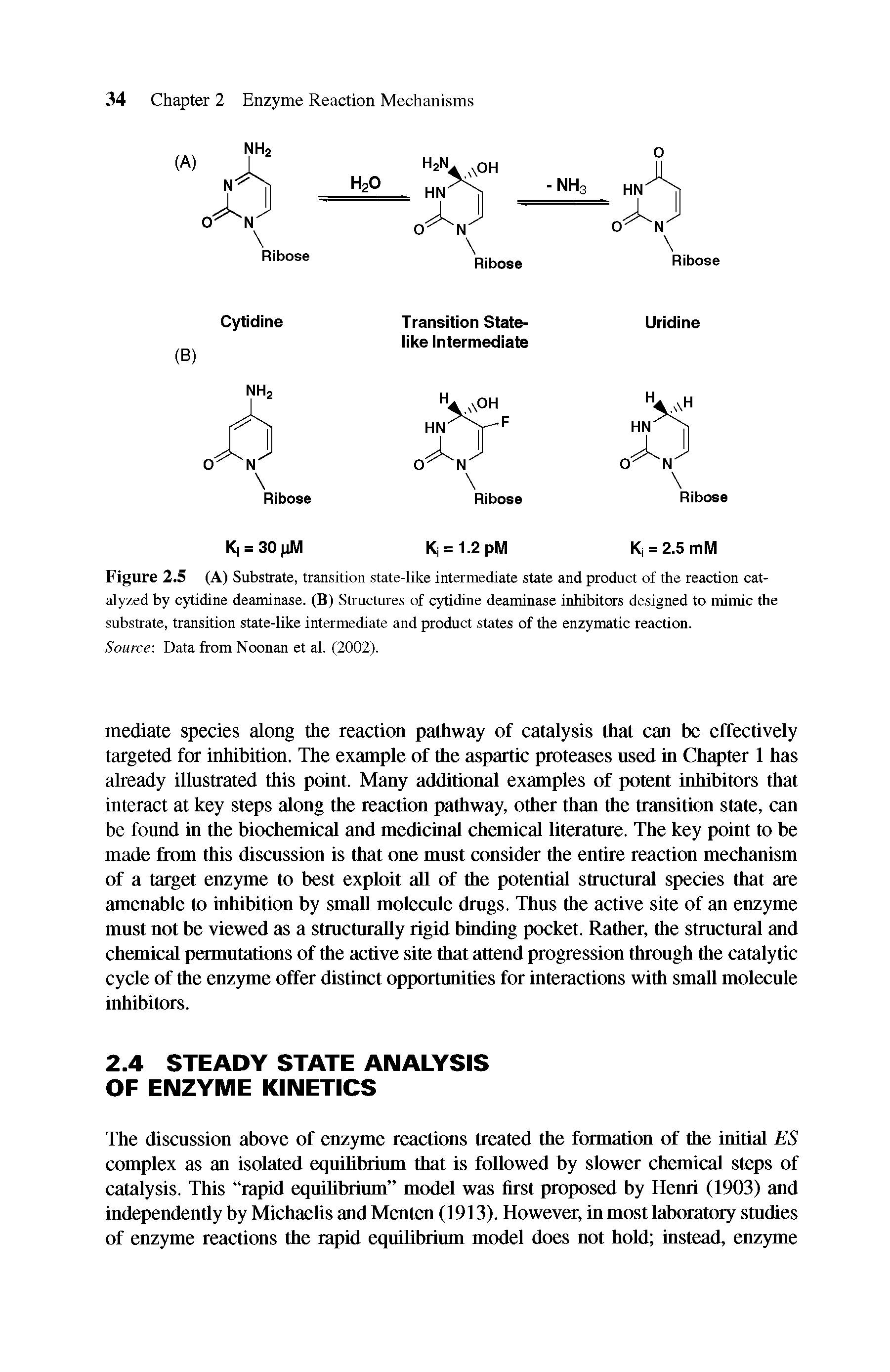 Figure 2.5 (A) Substrate, transition state-like intermediate state and product of the reaction cat-...