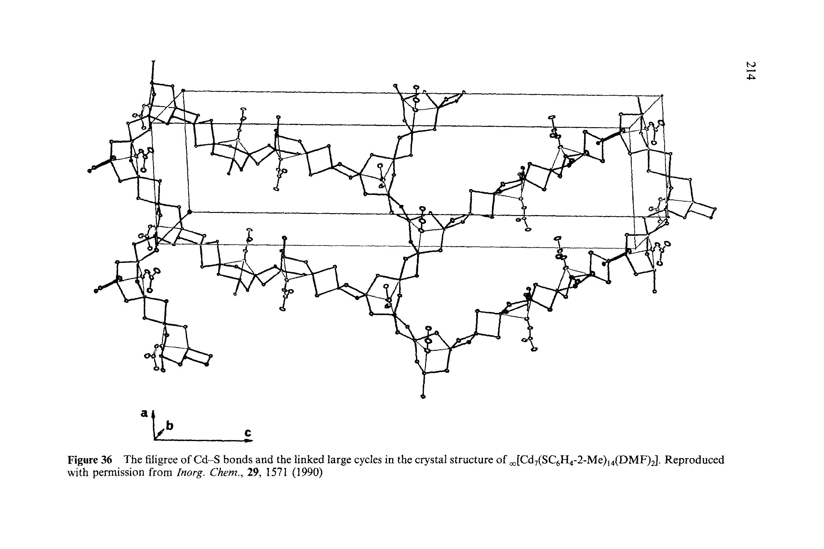 Figure 36 The filigree of Cd-S bonds and the linked large cycles in the crystal structure of [Cd7(SC6H4-2-Me),4(DMF)J. Reproduced with permission from Inorg. Chem., 29, 1571 (1990)...