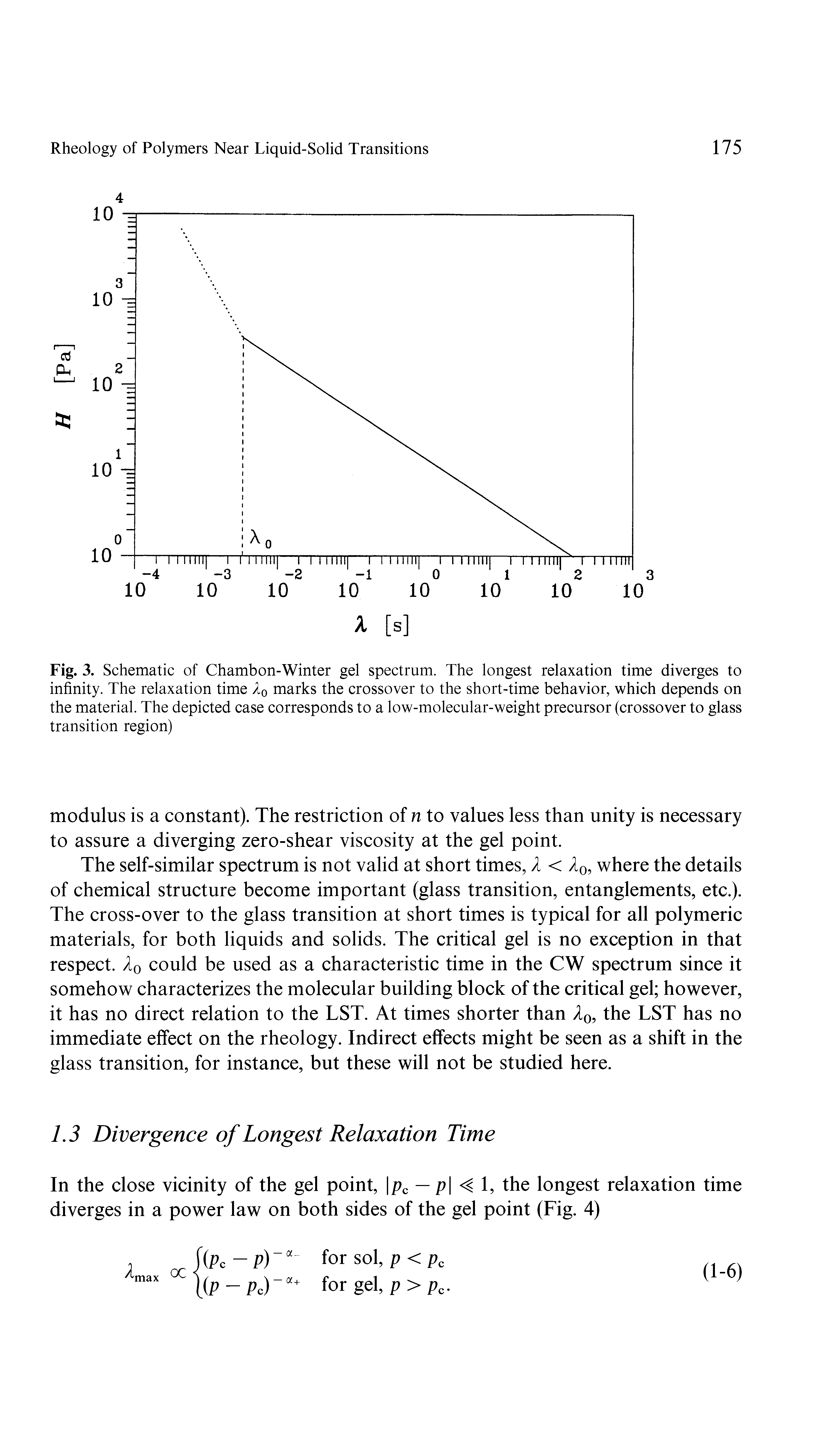 Fig. 3. Schematic of Chambon-Winter gel spectrum. The longest relaxation time diverges to infinity. The relaxation time X0 marks the crossover to the short-time behavior, which depends on the material. The depicted case corresponds to a low-molecular-weight precursor (crossover to glass transition region)...