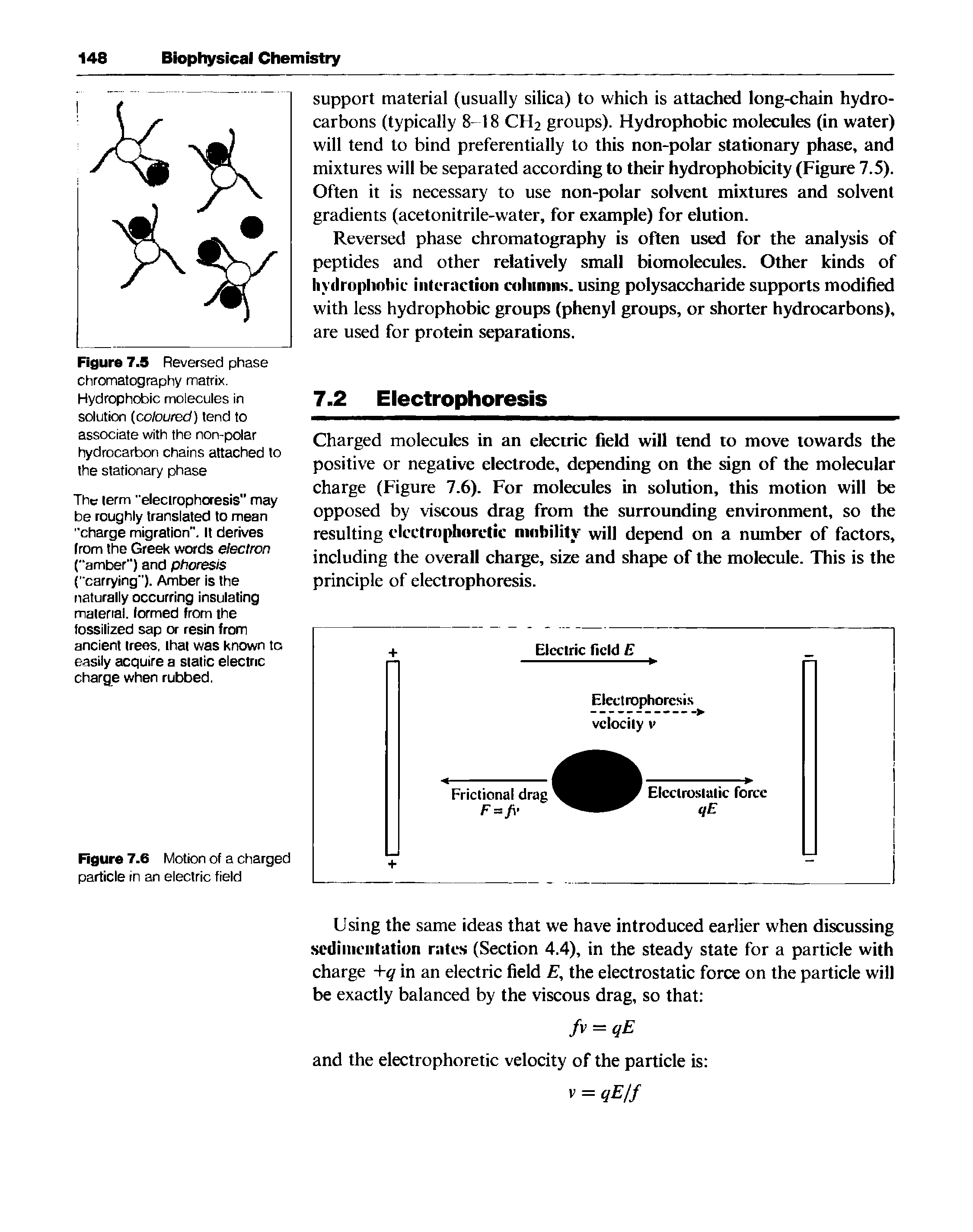 Figure 7.S Reversed phase chromatography matrix. Hydrophobic molecules in solution (coloured) tend to associate with the non-polar hydrocarbon chains attached to the stationary phase...