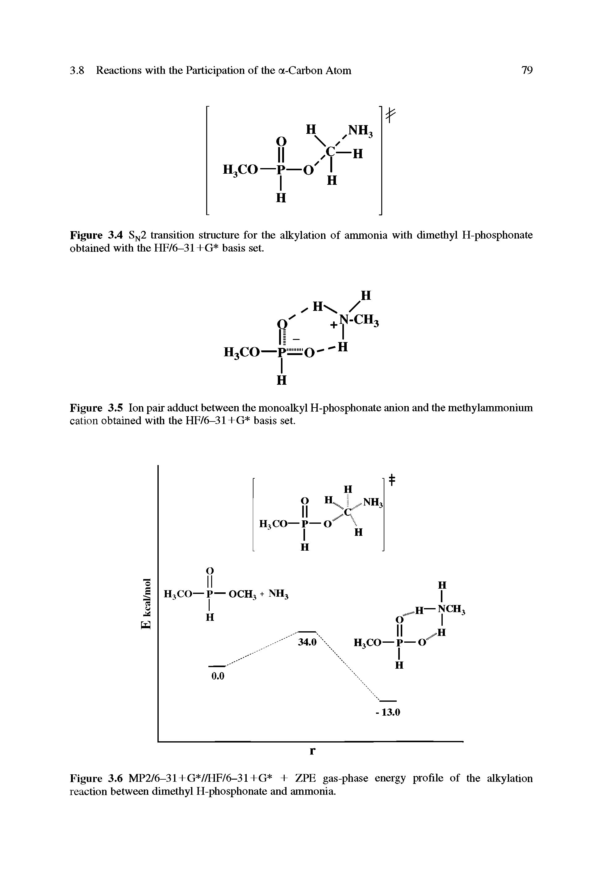 Figure 3.6 MP2/6-31+G //HF/6-31+G + ZPE gas-phase energy profile of the alkylation reaction between dimethyl H-phosphonate and ammonia.