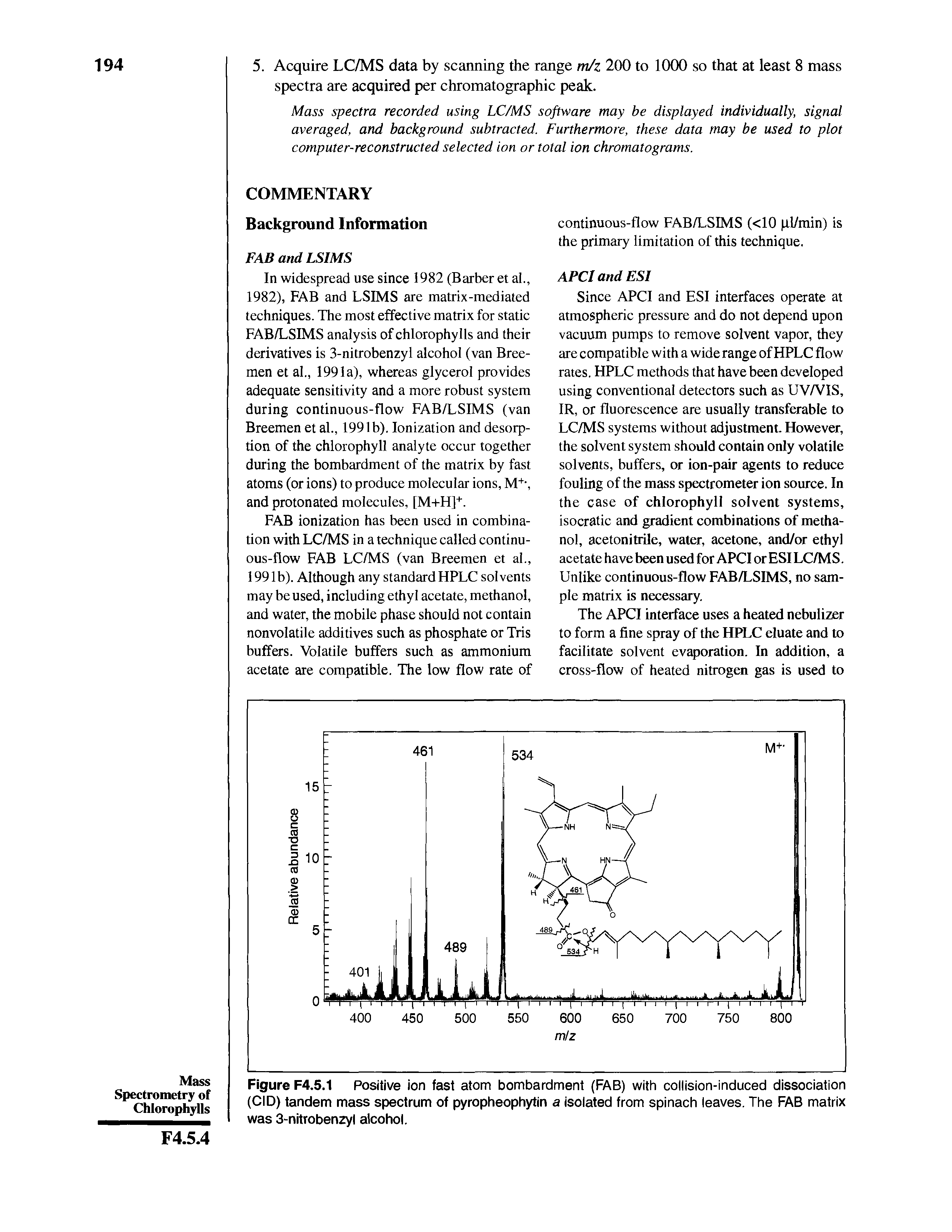 Figure F4.5.1 Positive ion fast atom bombardment (FAB) with collision-induced dissociation (CID) tandem mass spectrum of pyropheophytin a isolated from spinach leaves. The FAB matrix was 3-nitrobenzyl alcohol.