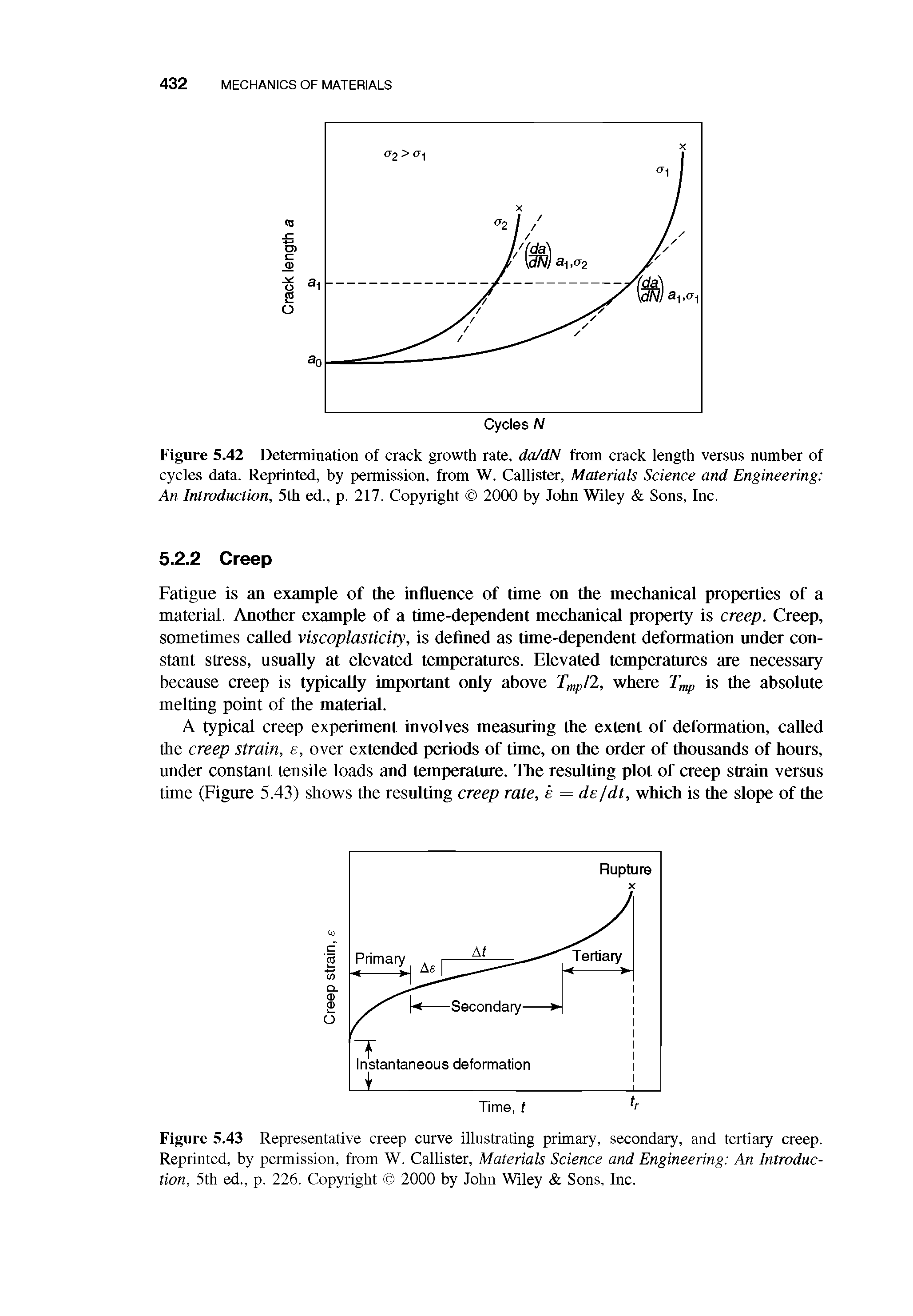 Figure 5.43 Representative creep curve illustrating primary, secondary, and tertiary creep. Reprinted, by permission, from W. Callister, Materials Science and Engineering An Introduction, 5th ed., p. 226. Copyright 2000 by John Wiley Sons, Inc.