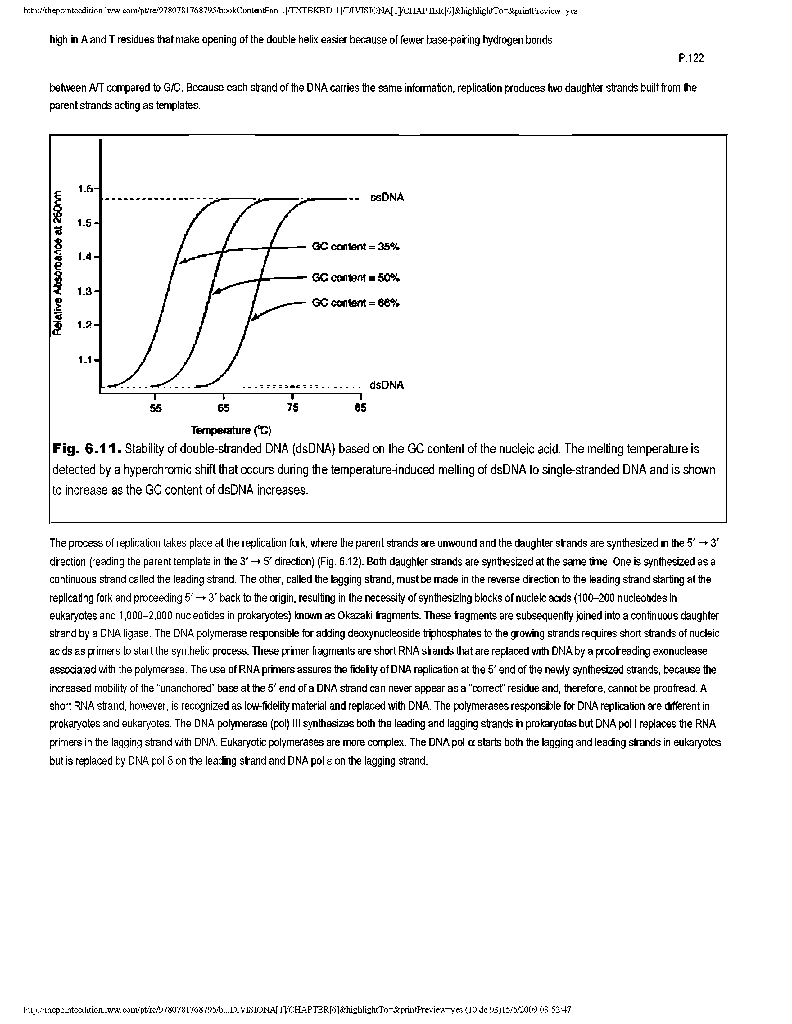 Fig. 6.11. Stability of double-stranded DNA (dsDNA) based on the GC content of the nucleic acid. The melting temperature is detected by a hyperchromic shift that occurs during the temperature-induced melting of dsDNA to single-stranded DNA and is shown to increase as the GC content of dsDNA increases.