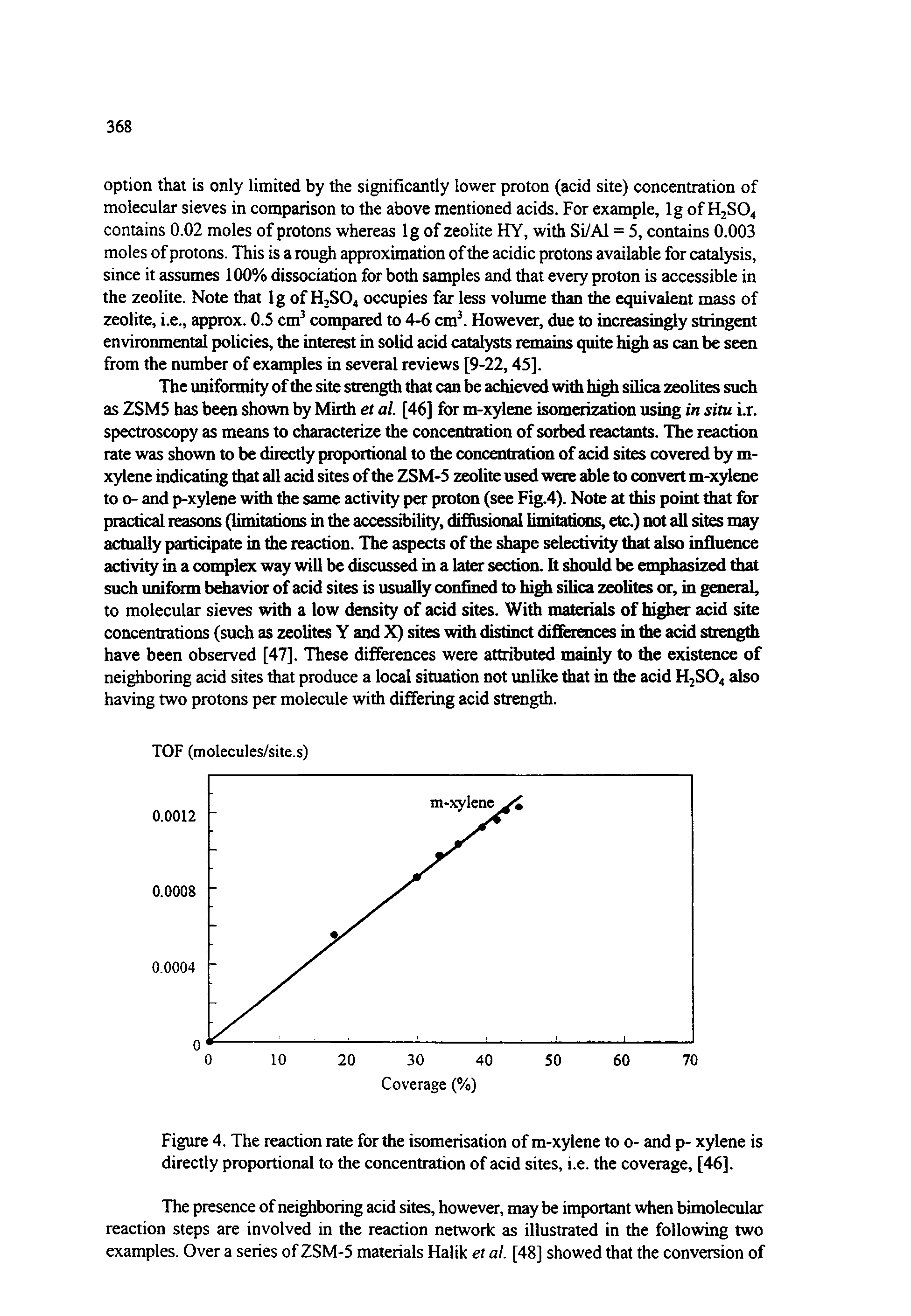 Figure 4. The reaction rate for the isomerisation of m-xylene to o- and p- xylene is directly proportional to the concentration of acid sites, i.e. the coverage, [46].