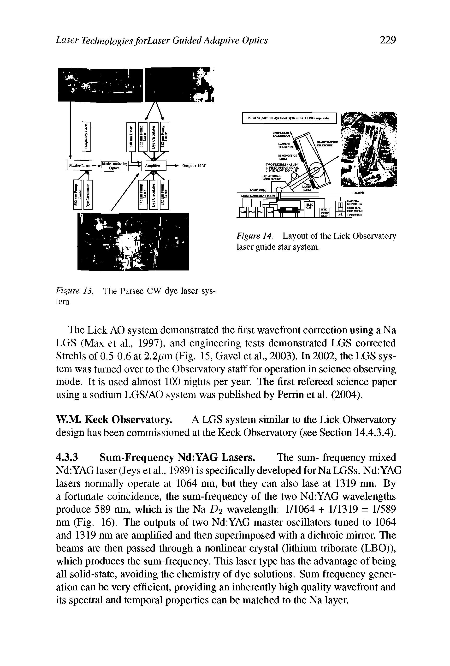 Figure 14. Layout of the Lick Observatory laser guide star system.