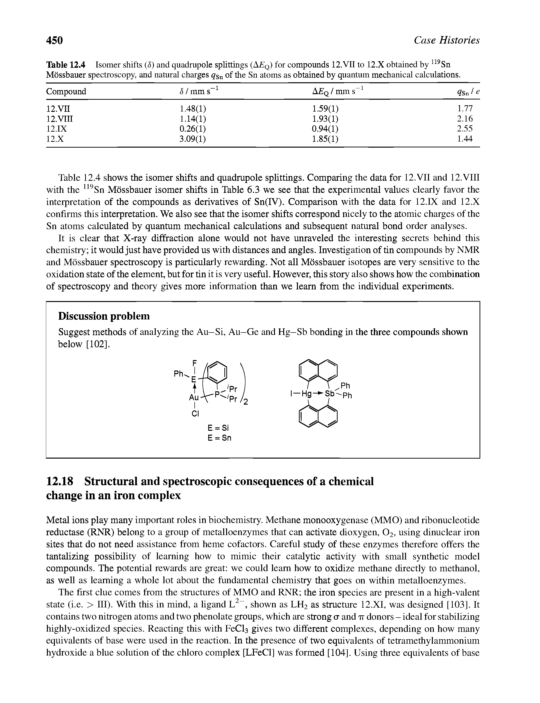 Table 12.4 Isomer shifts (5) and quadrupole splittings (A q) for compounds 12.Vn to 12.X obtained by Sn Mossbauer spectroscopy, and naturd charges of the Sn atoms as obtained by quantum mechanical calculations.