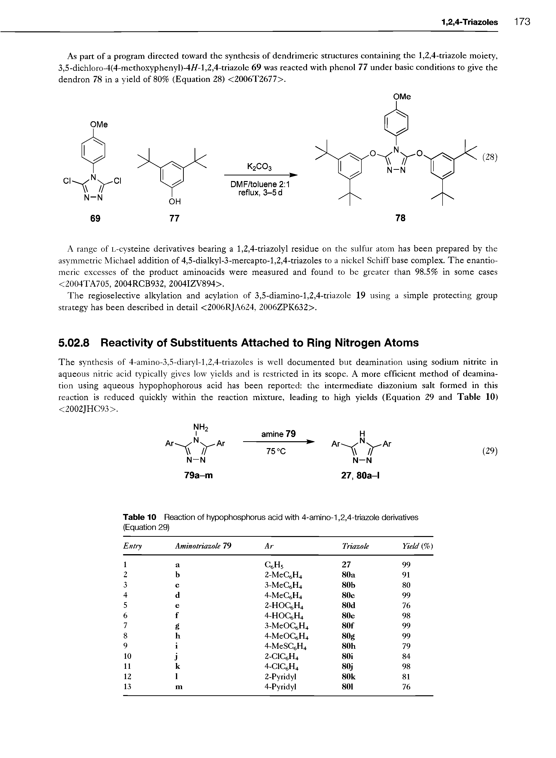 Table 10 Reaction of hypophosphorus acid with 4-amino-1,2,4-triazole derivatives (Equation 29)...