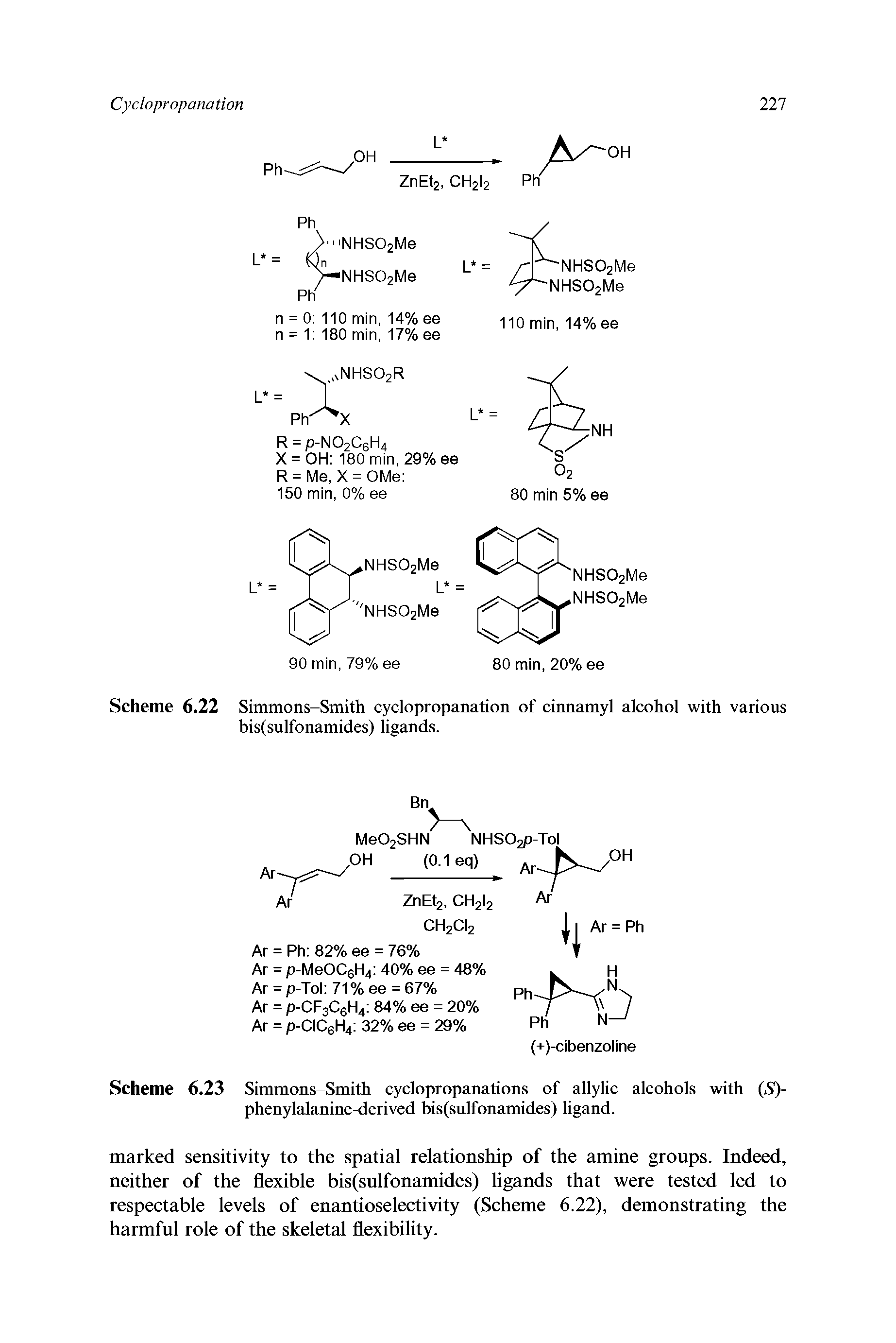 Scheme 6.23 Simmons-Smith cyclopropanations of allylic alcohols with )-phenylalanine-derived bis(sulfonamides) ligand.