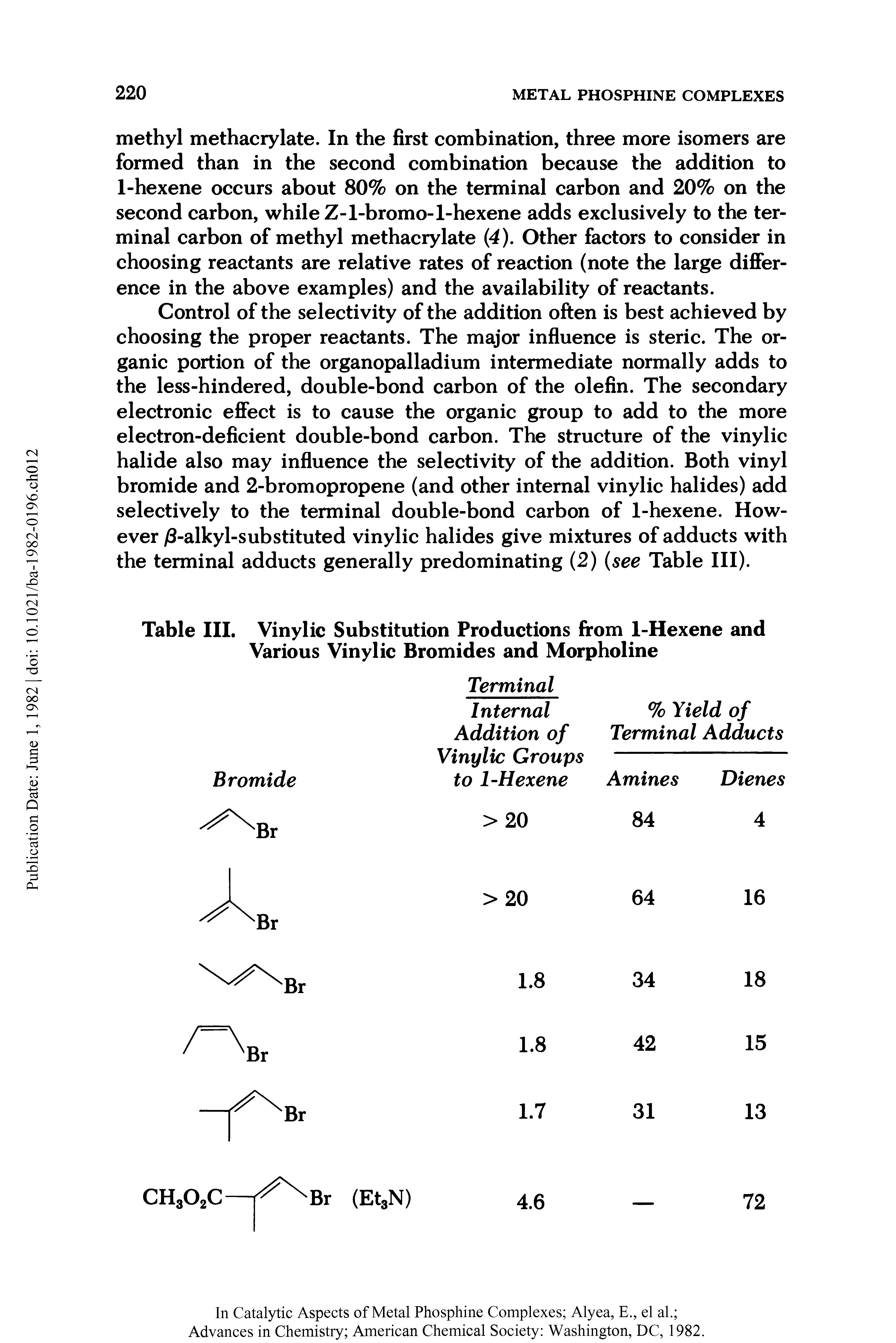 Table III. Vinylic Substitution Productions from 1-Hexene and Various Vinylic Bromides and Morpholine ...