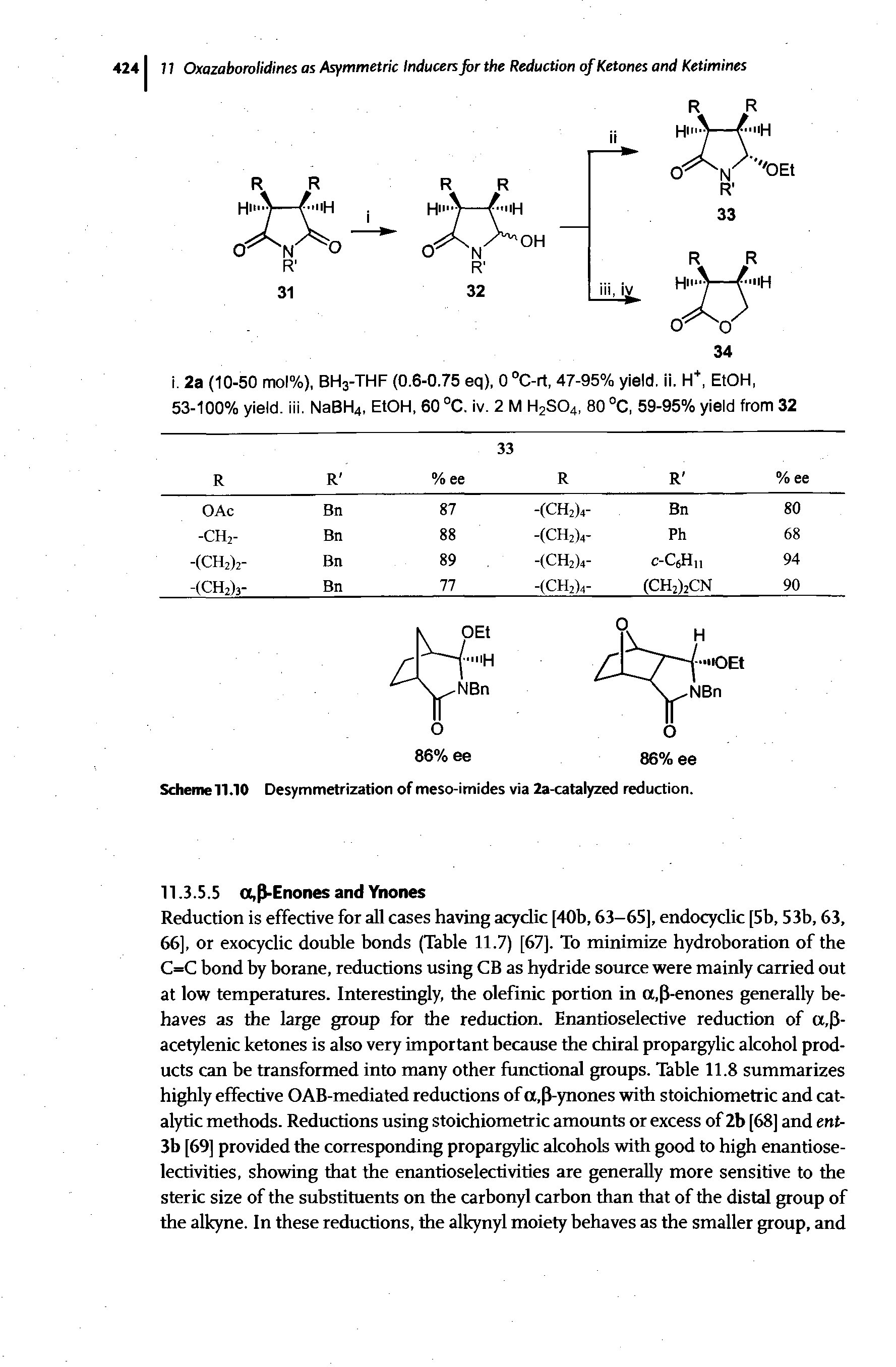 Scheme 11.10 Desymmetrization of meso-imides via 2a-catalyzed reduction.