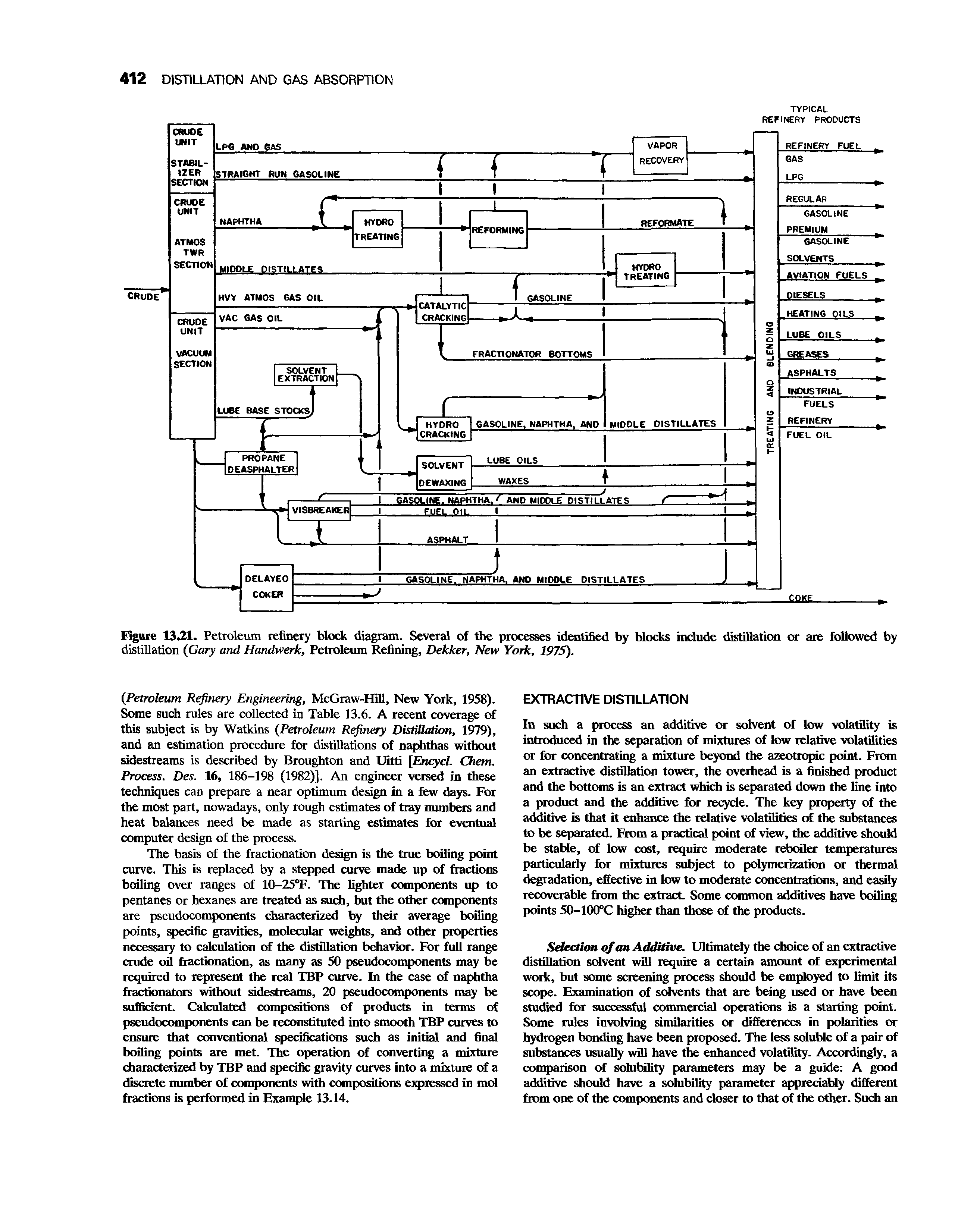 Figure 13.21. Petroleum refinery block diagram. Several of the processes identified by blocks include distillation or are followed by distillation (Gary and Handwerk, Petroleum Refining, Dekker, New York, 1975).