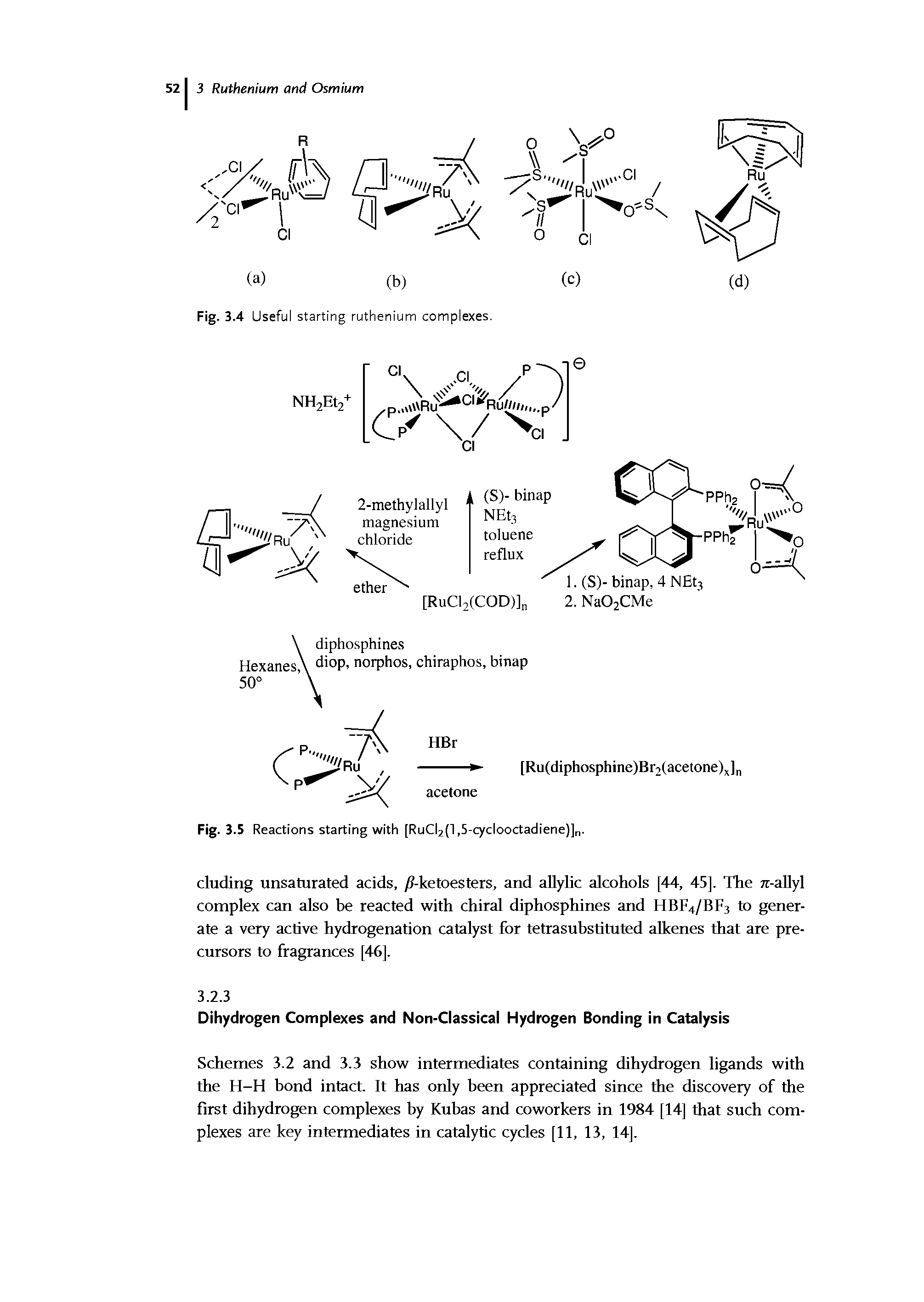 Schemes 3.2 and 3.3 show intermediates containing dihydrogen ligands with the H-H bond intact. It has only been appreciated since the discovery of the first dihydrogen complexes by Kubas and coworkers in 1984 [14] that such complexes are key intermediates in catalytic cycles [11, 13, 14].
