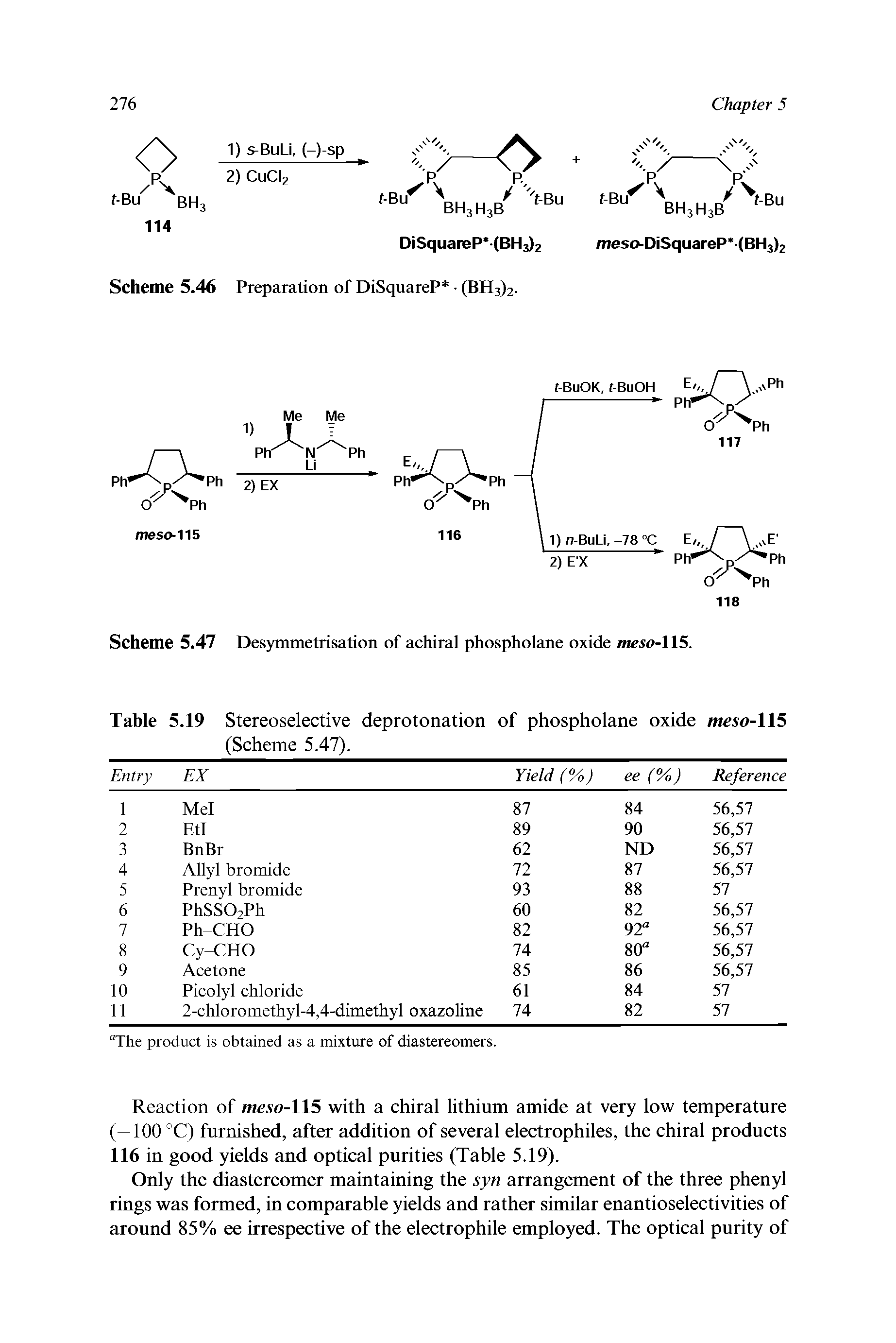 Table 5.19 Stereoselective deprotonation of phospholane oxide meso- 5 (Scheme 5.47).