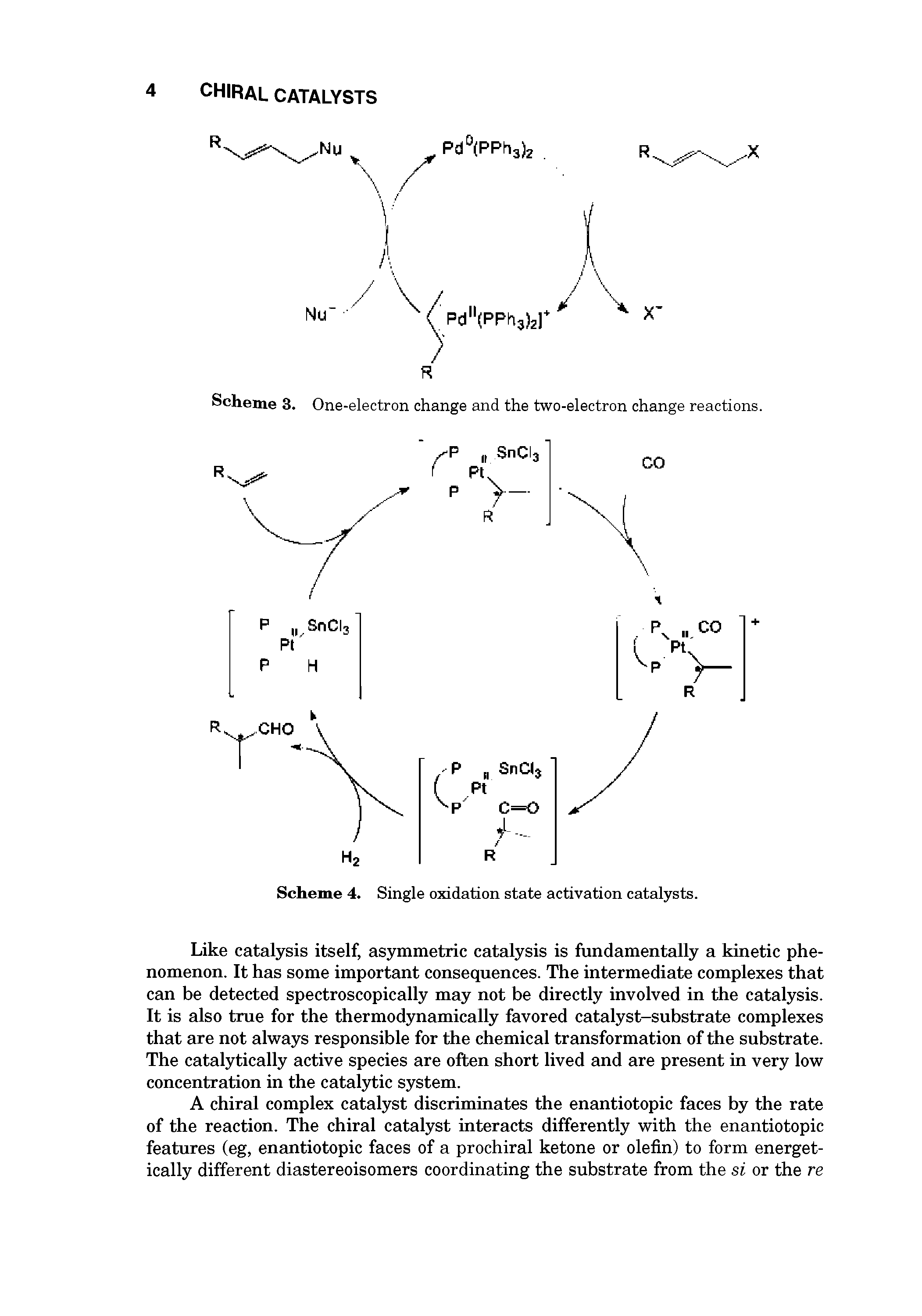 Scheme 4. Single oxidation state activation catalysts.