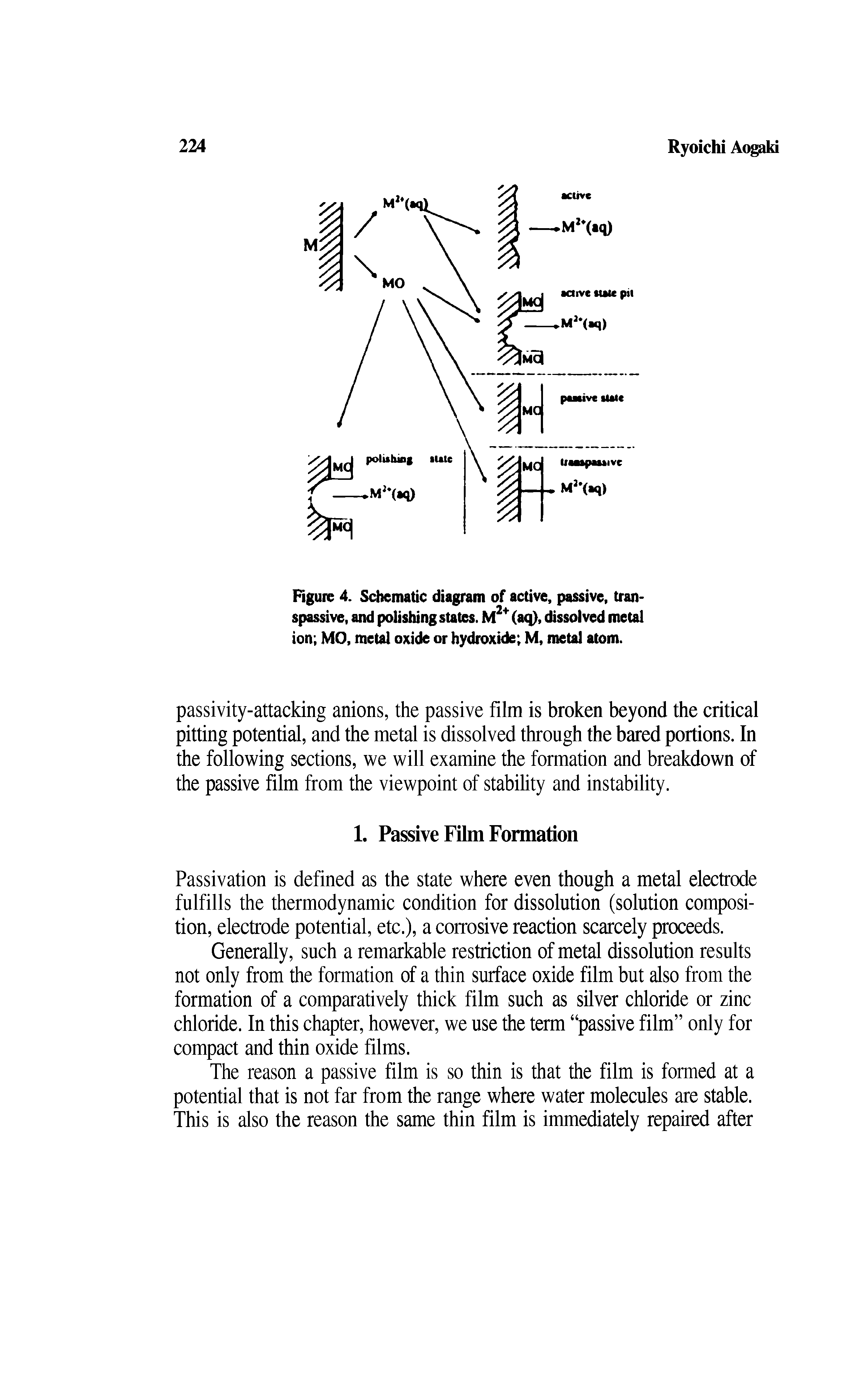 Figure 4. Schematic diagram of active, passive, transpassive, and polishing states. M2+ (aq), dissolved metal ion MO, metal oxide or hydroxide M, metal atom.