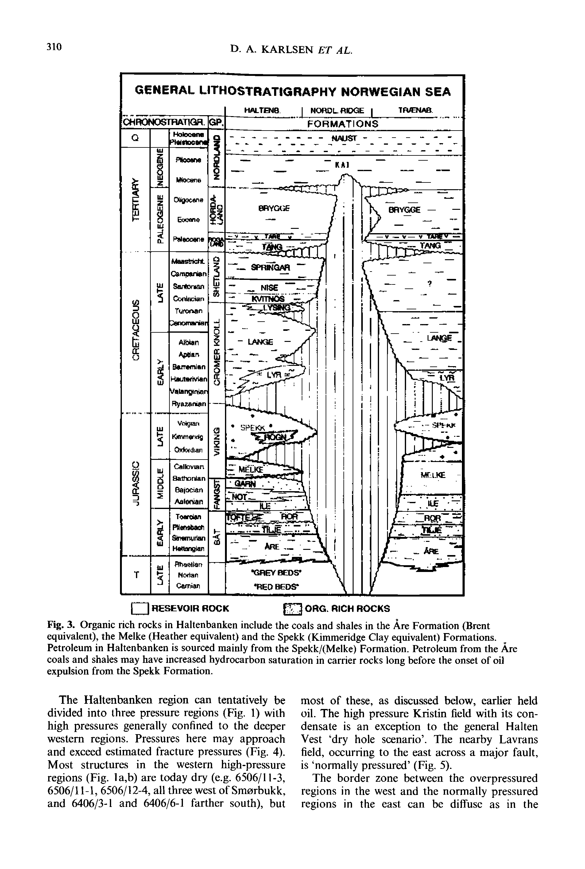 Fig. 3. Organic rich rocks in Haltenbanken include the coals and shales in the Are Formation (Brent equivalent), the Melke (Heather equivalent) and the Spekk (Kimmeridge Clay equivalent) Formations. Petroleum in Haltenbanken is sourced mainly from the Spekk/(Melke) Formation. Petroleum from the Are coals and shales may have increased hydrocarbon saturation in carrier rocks long before the onset of oil expulsion from the Spekk Formation.