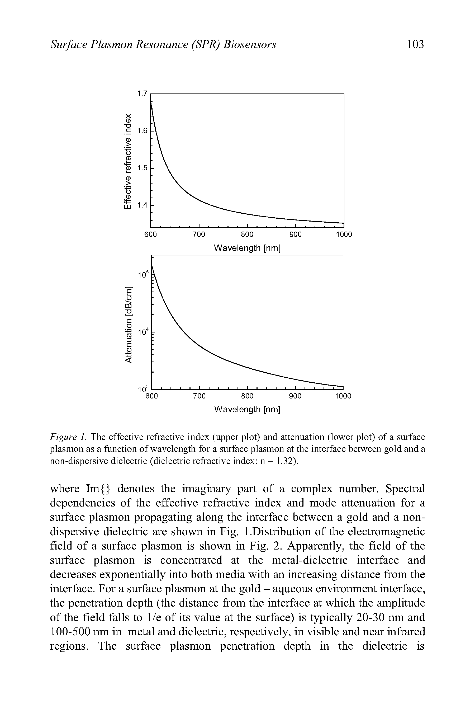 Figure 1. The effective refractive index (upper plot) and attenuation (lower plot) of a surface plasmon as a function of wavelength for a surface plasmon at the interface between gold and a non-dispersive dielectric (dielectric refractive index n = 1.32).