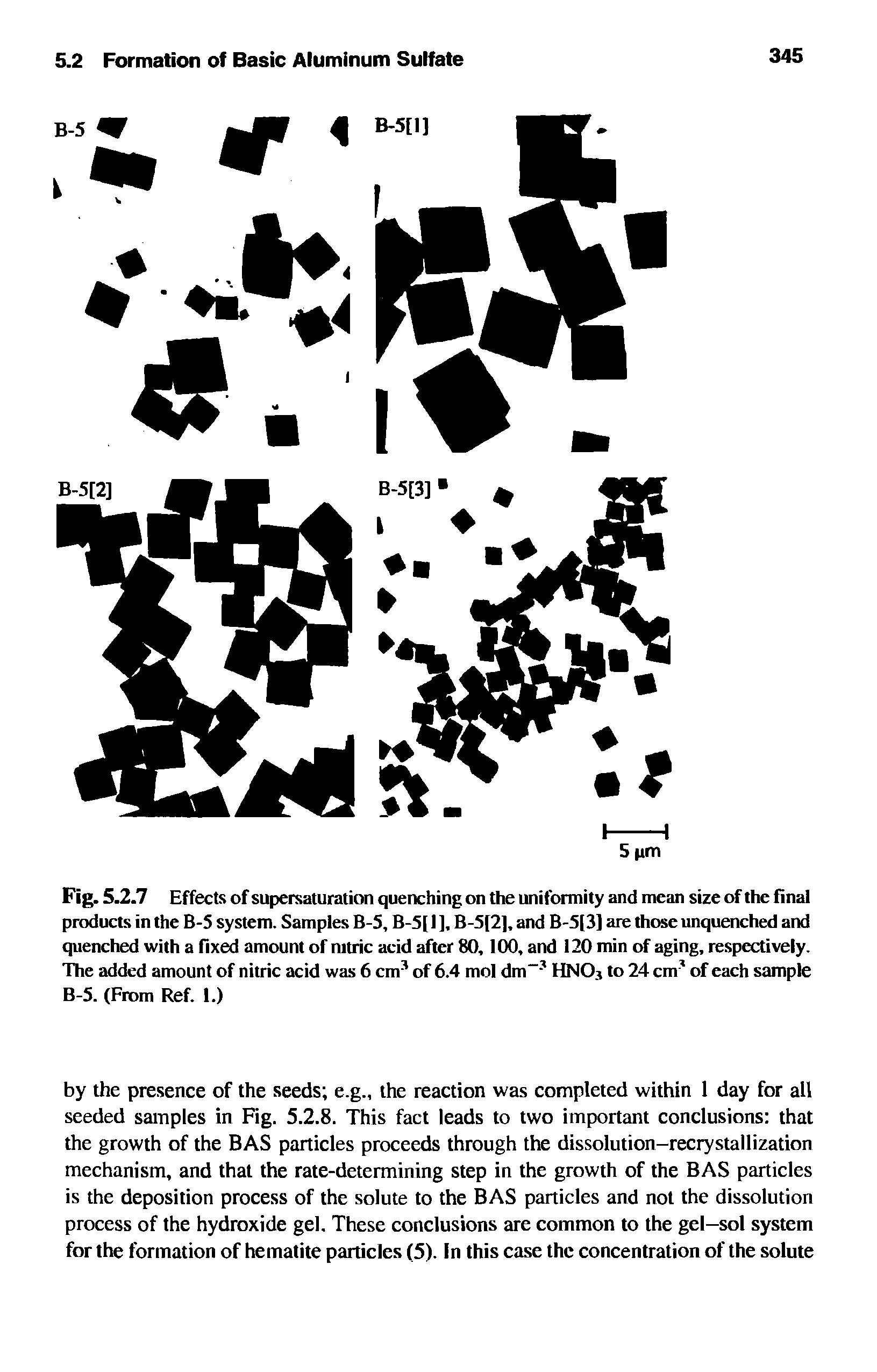 Fig. 5.2.7 Effects of supersaturation quenching on the uniformity and mean size of the final products in the B-5 system. Samples B-5, B-5[ 1 ], B-5[2], and B-5[3] are those unquenched and quenched with a fixed amount of nitric acid after 80,100, and 120 min of aging, respectively. The added amount of nitric acid was 6 cm3 of 6.4 mol dm-3 HNOj to 24 cm3 of each sample B-5. (From Ref. 1.)...