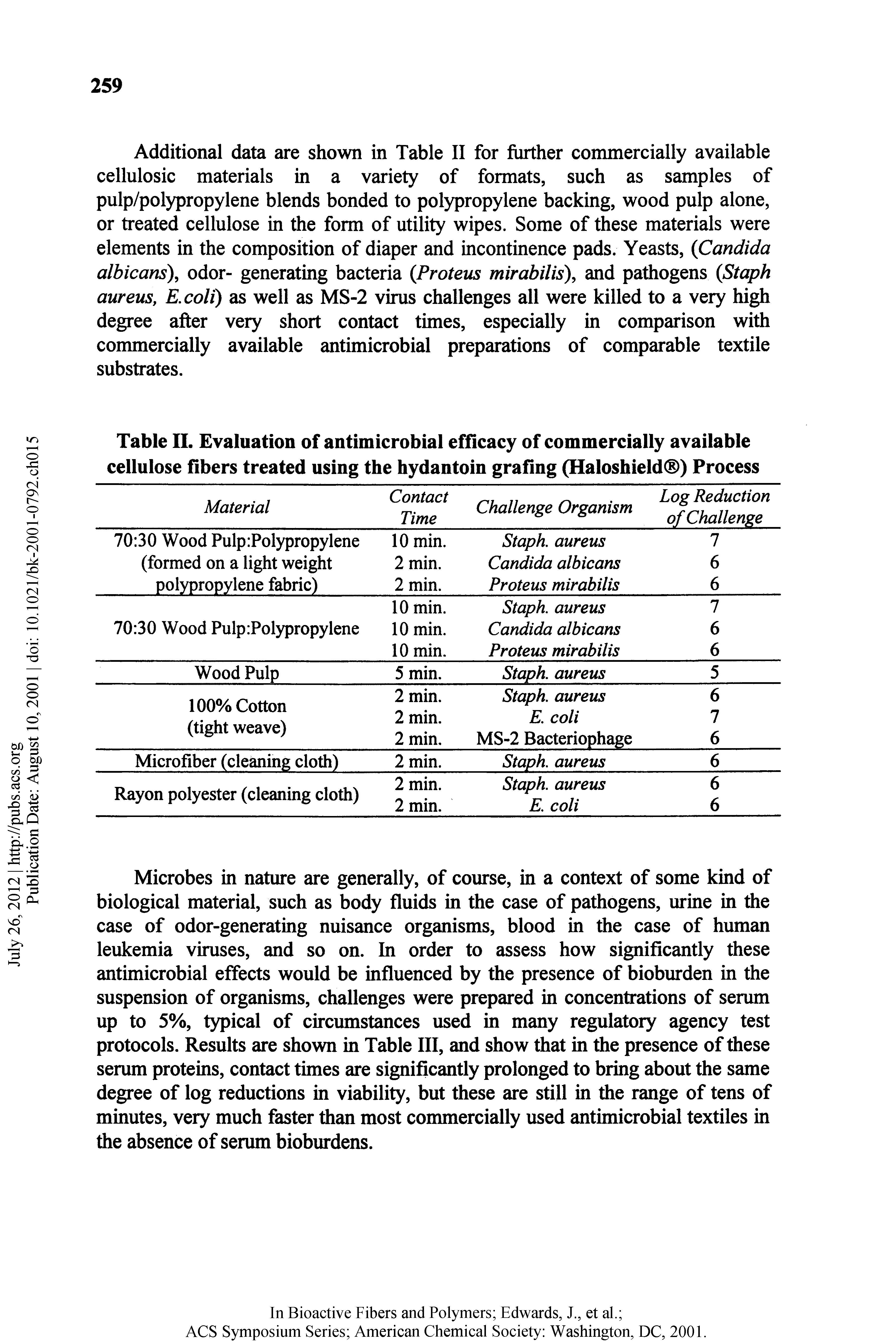 Table II. Evaluation of antimicrobial efficacy of commercially available cellulose fibers treated using the hydantoin grafing (Haloshield ) Process...