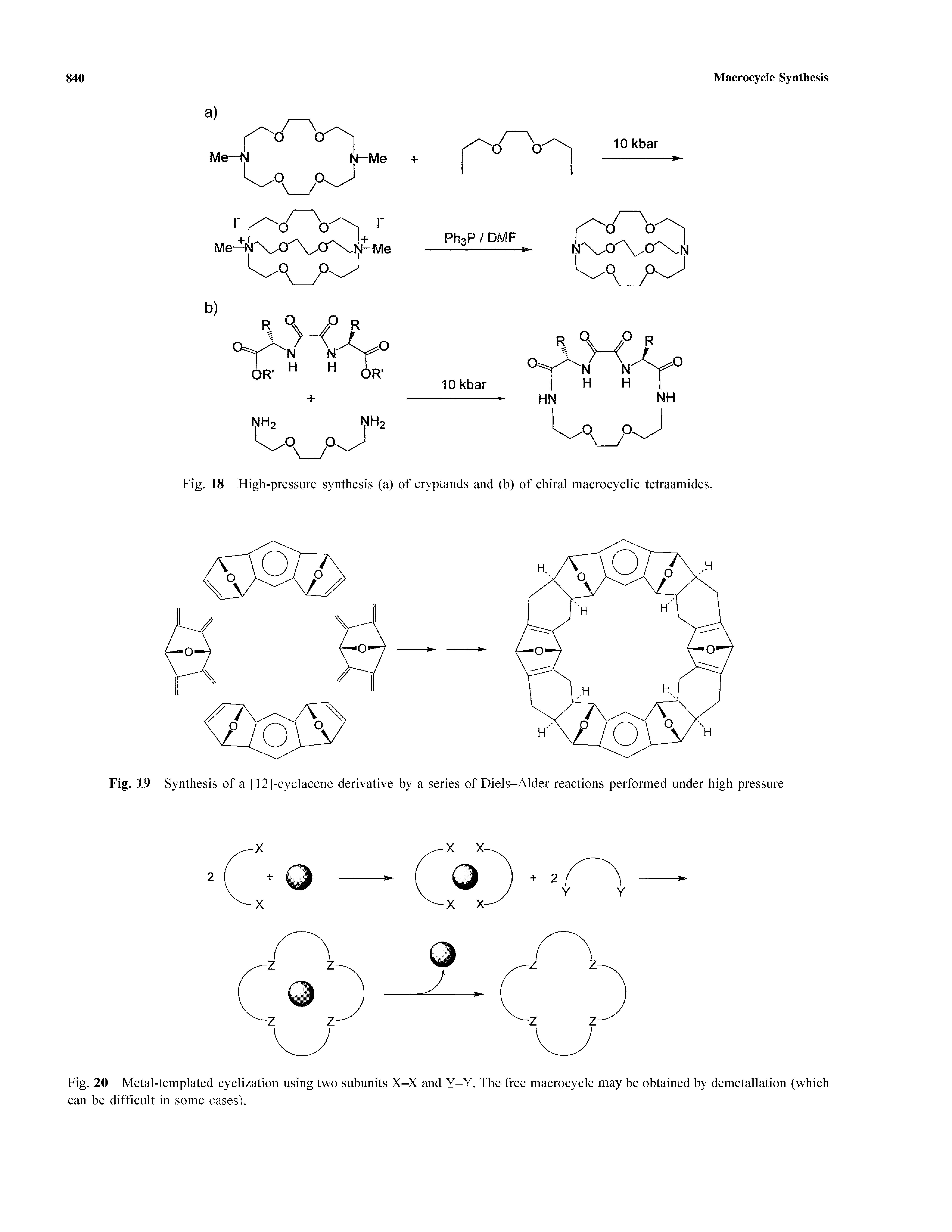 Fig. 18 High-pressure synthesis (a) of cryptands and (b) of chiral macrocyclic tetraamides.