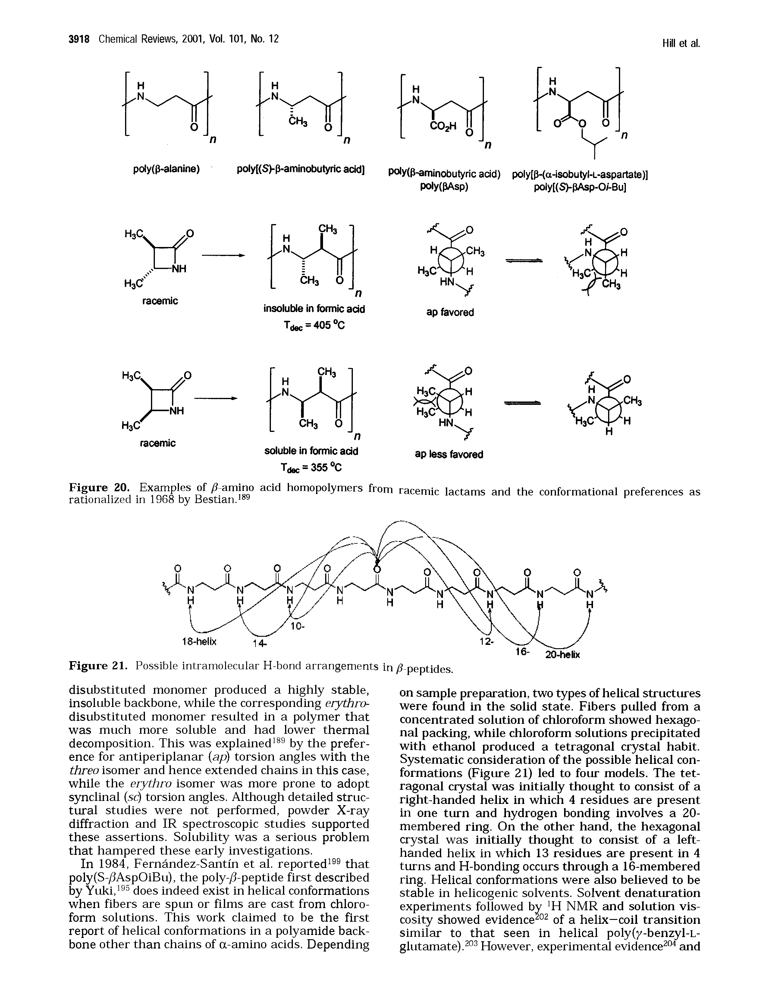 Figure 20. Examples of/ amino acid homopolymers from racemic lactams and the conformational preferences as rationalized in 1968 by Bestian.lsy...