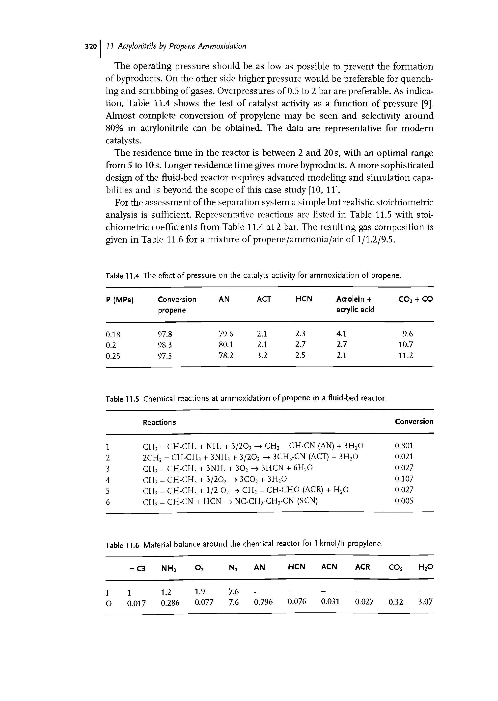 Table 11.5 Chemical reactions at ammoxidation of propene in a fluid-bed reactor.