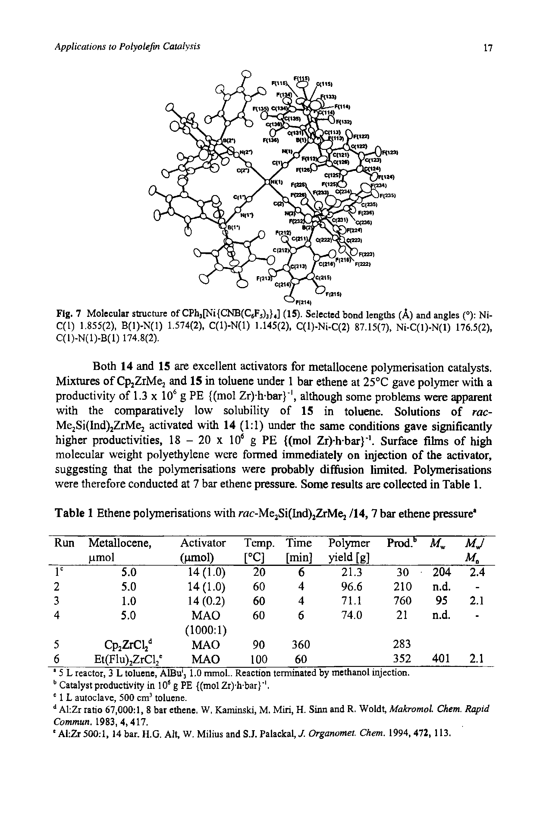 Table 1 Ethene polymerisations with rac-Me2Si(Ind)2ZrMej 714, 7 bar ethene pressure ...
