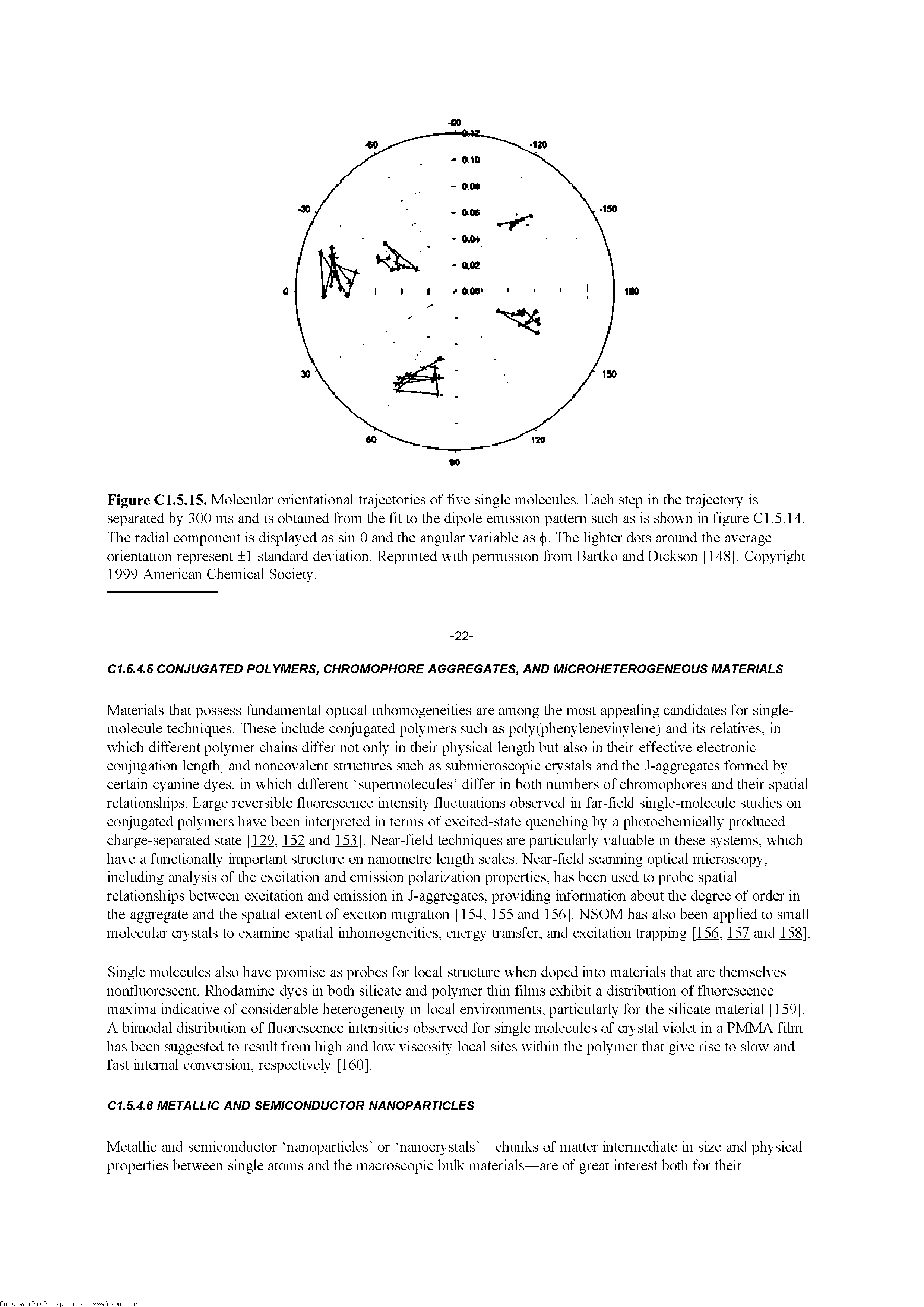 Figure Cl.5.15. Molecular orientational trajectories of five single molecules. Each step in tire trajectory is separated by 300 ms and is obtained from tire fit to tire dipole emission pattern such as is shown in figure Cl.5.14. The radial component is displayed as sin 0 and tire angular variable as (ji. The lighter dots around tire average orientation represent 1 standard deviation. Reprinted witli pennission from Bartko and Dickson 11481. Copyright 1999 American Chemical Society.