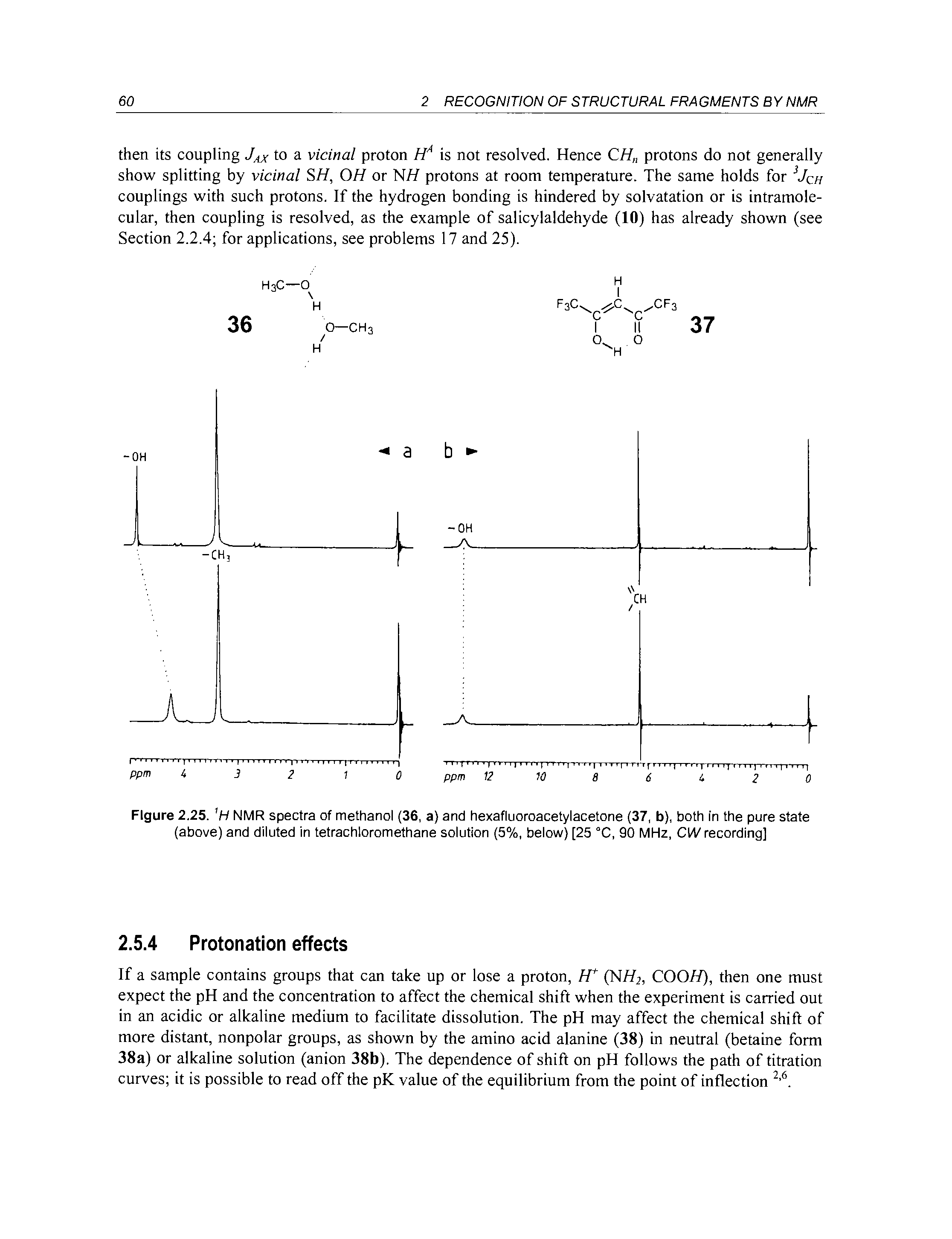 Figure 2.25. H NMR spectra of methanol (36, a) and hexafluoroacetylacetone (37, b), both in the pure state (above) and diluted in tetrachloromethane solution (5%, below) [25 °C, 90 MHz, CW recording]...