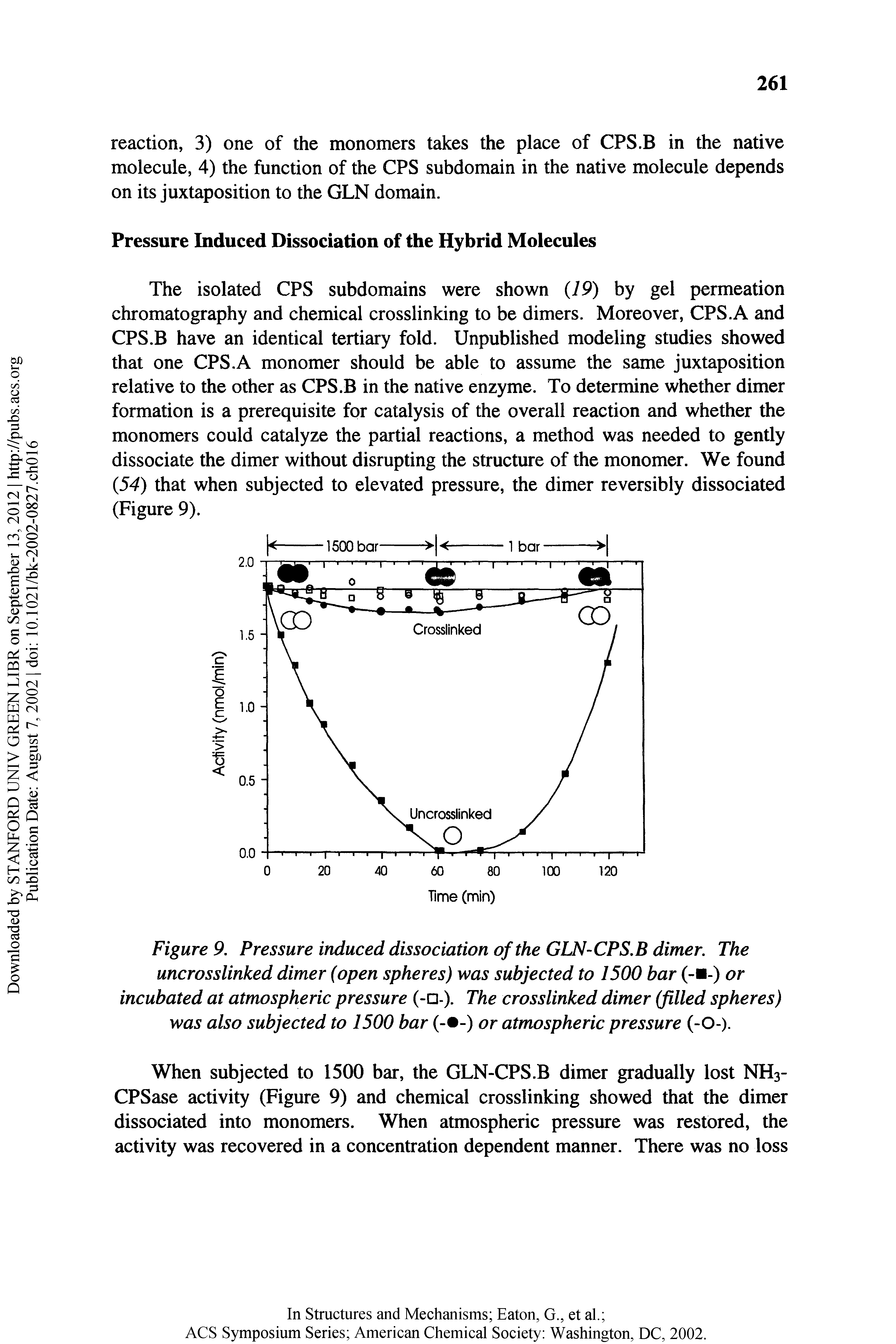Figure 9. Pressure induced dissociation of the GLN-CPS.B dimer. The uncrosslinked dimer (open spheres) was subjected to 1500 bar (- -) or incubated at atmospheric pressure (- -). The crosslinked dimer (filled spheres) was also subjected to 1500 bar (- -) or atmospheric pressure (-0-).