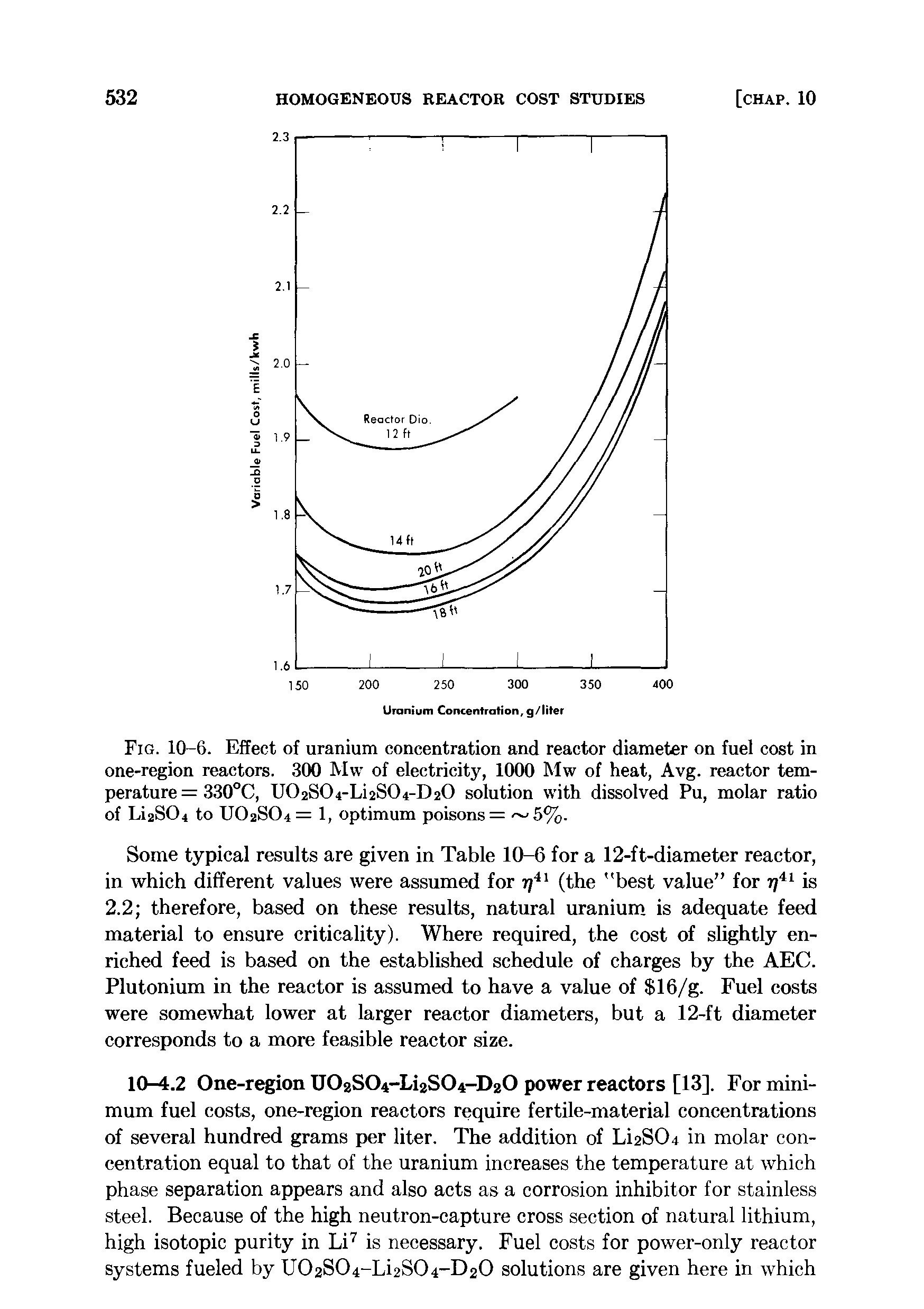 Fig. 10 6. Effect of uranium concentration and reactor diameter on fuel cost in one-region reactors. 300 Mw of electricity, 1000 Mw of heat, Avg. reactor temperature = 330°C, U02S04-Li2S04-D20 solution with dissolved Pu, molar ratio of Li2S04 to UO2SO4 = 1, optimum poisons = 5%.